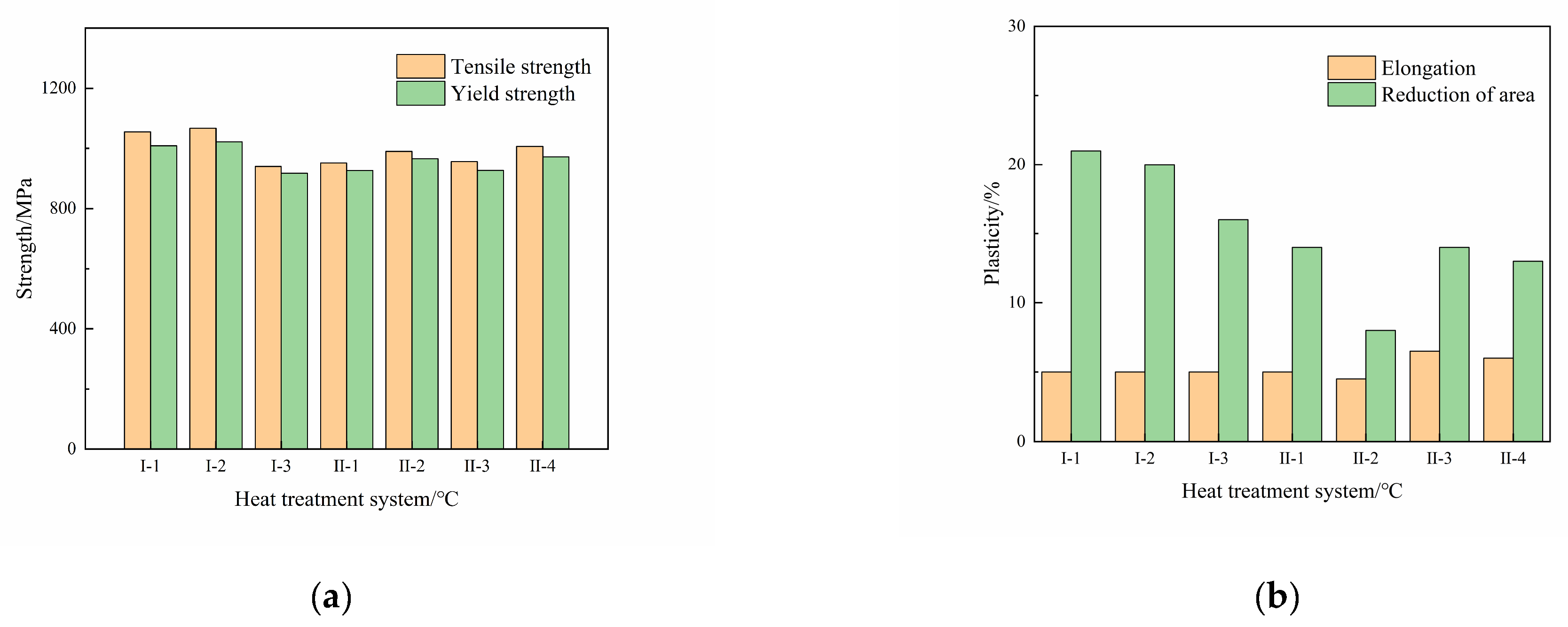 Materials 16 00392 g010 Materials 16 00392 g010