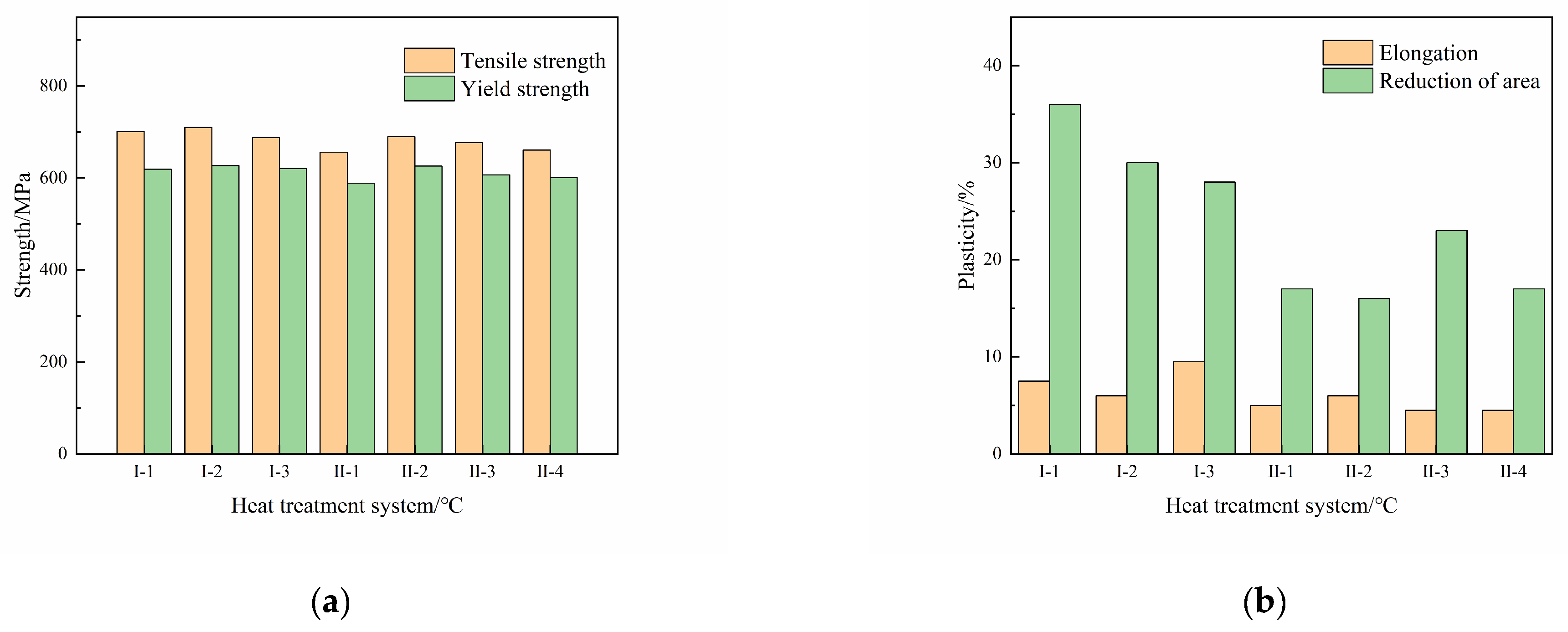 Materials 16 00392 g011 Materials 16 00392 g011