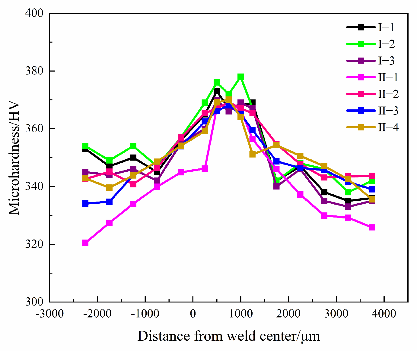 Materials 16 00392 g013 Materials 16 00392 g013