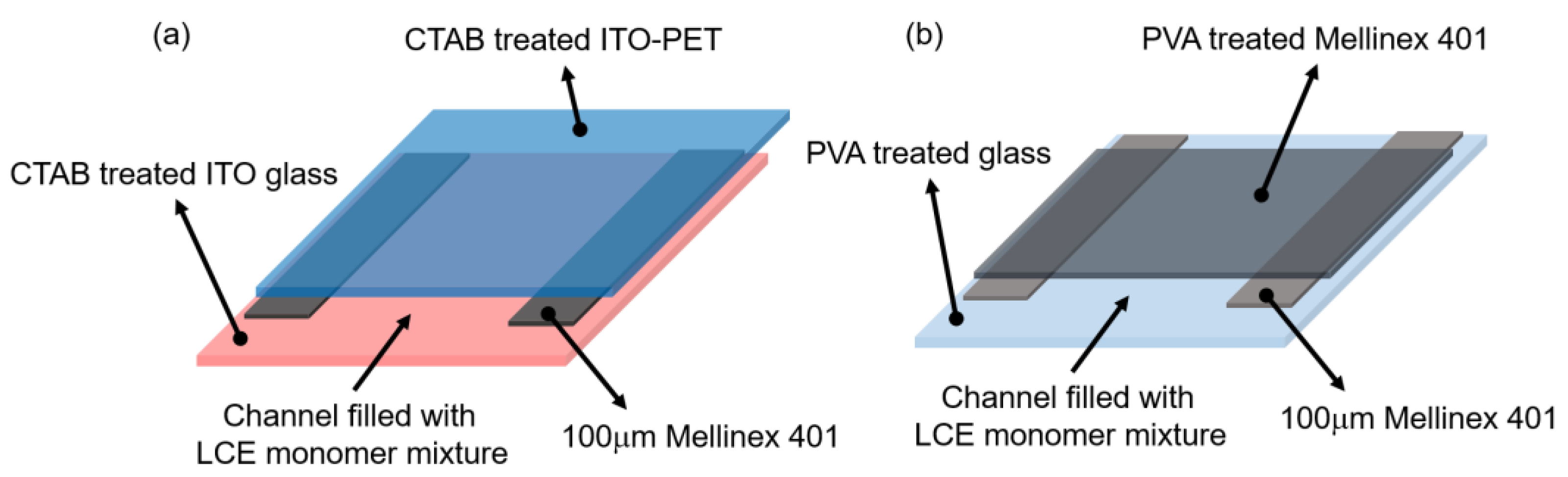 Materials 16 00393 g001 Materials 16 00393 g001