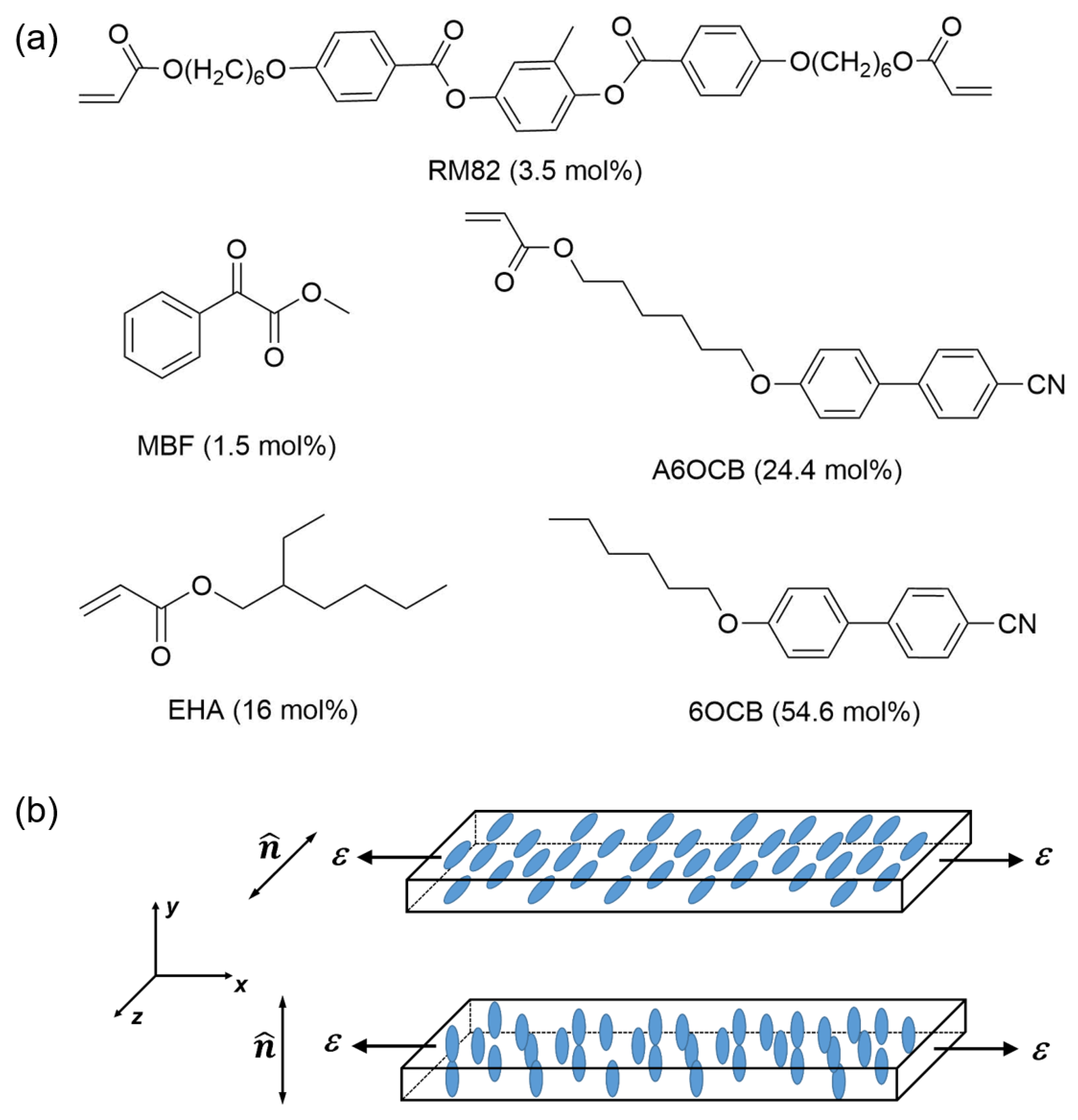 Materials 16 00393 g002 Materials 16 00393 g002