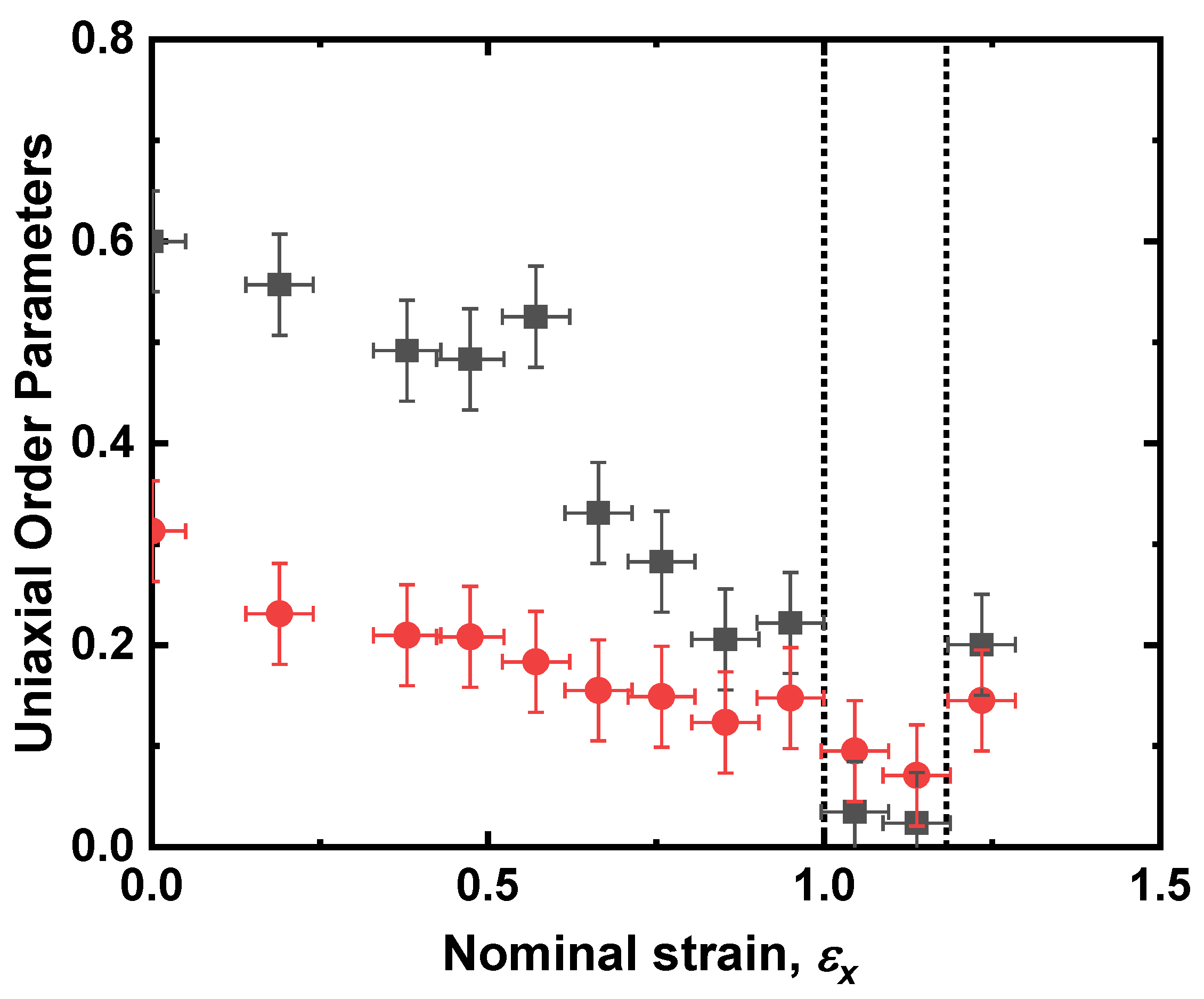 Materials 16 00393 g005 Materials 16 00393 g005