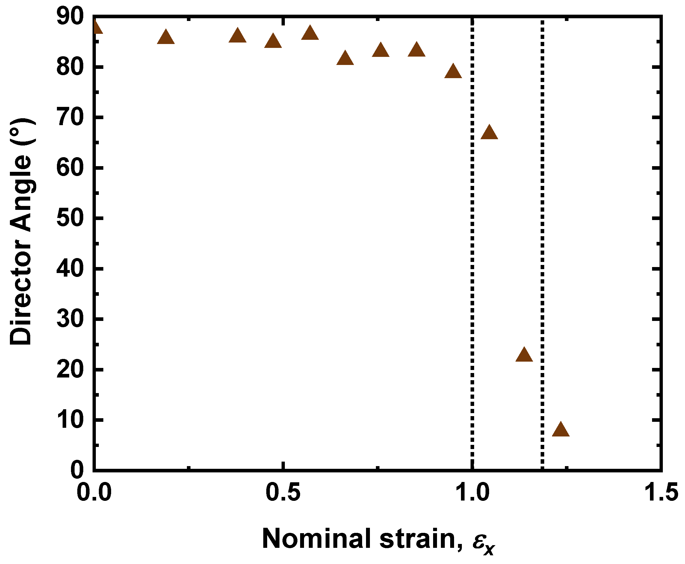 Materials 16 00393 g006 Materials 16 00393 g006