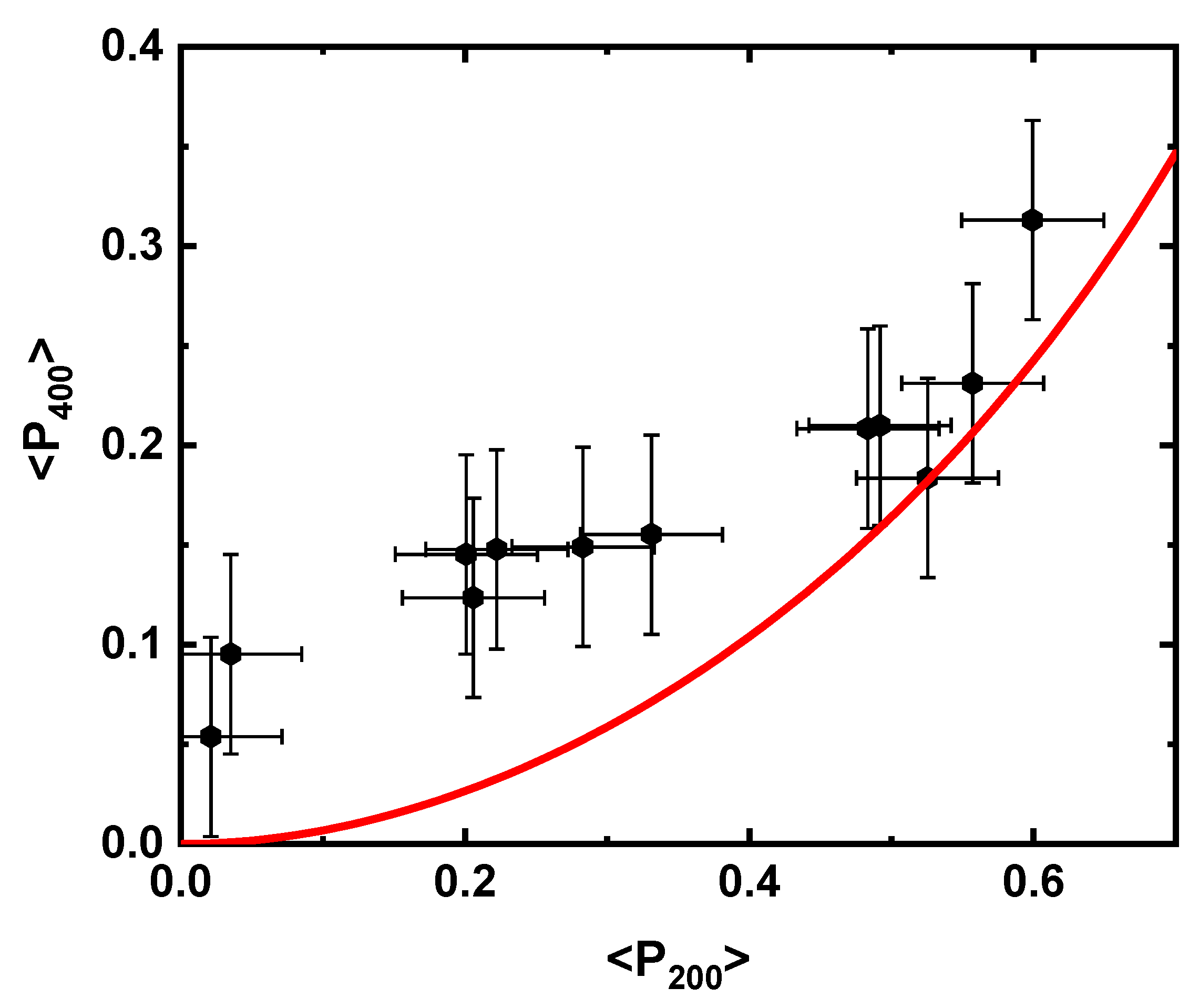 Materials 16 00393 g007 Materials 16 00393 g007