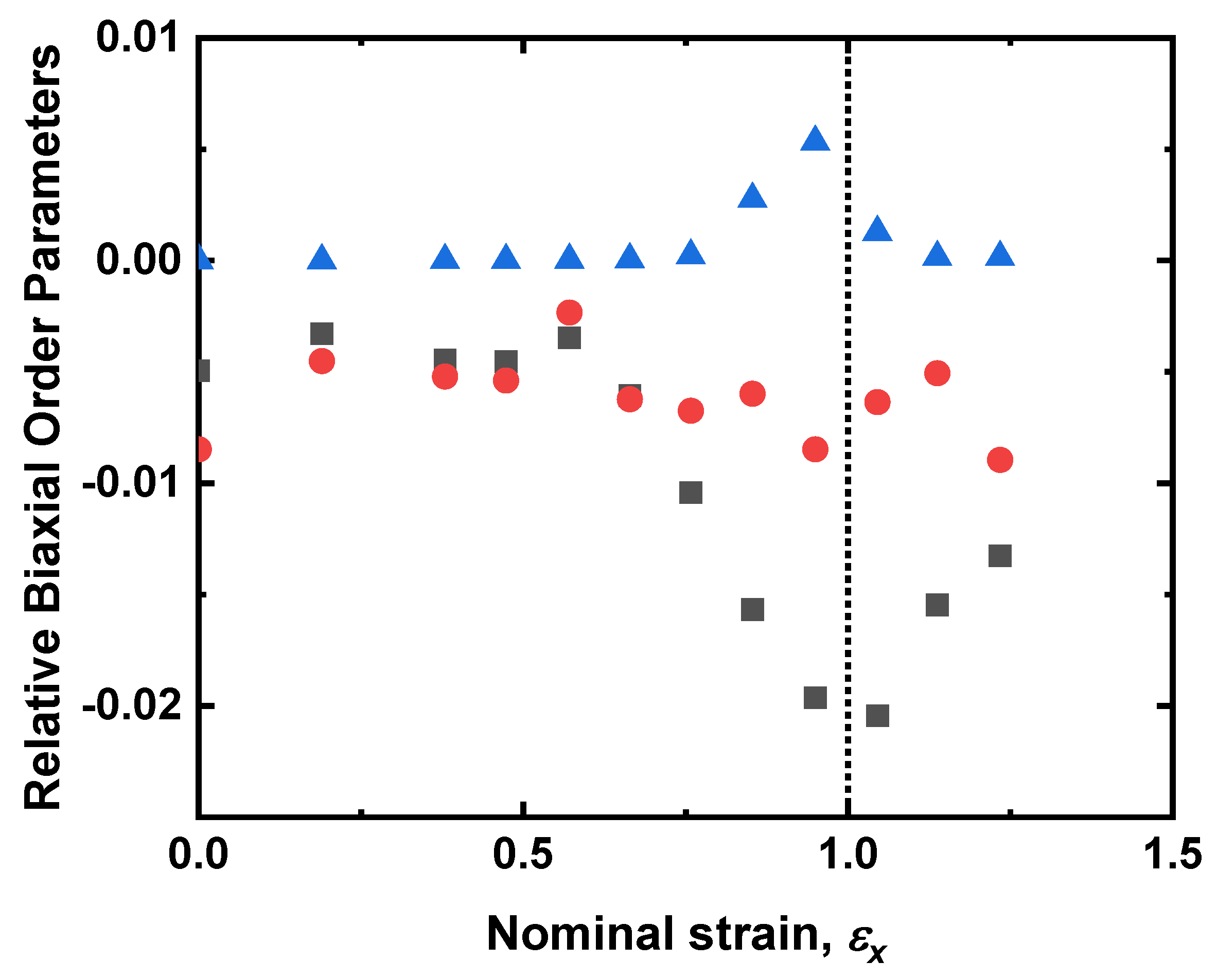 Materials 16 00393 g008 Materials 16 00393 g008