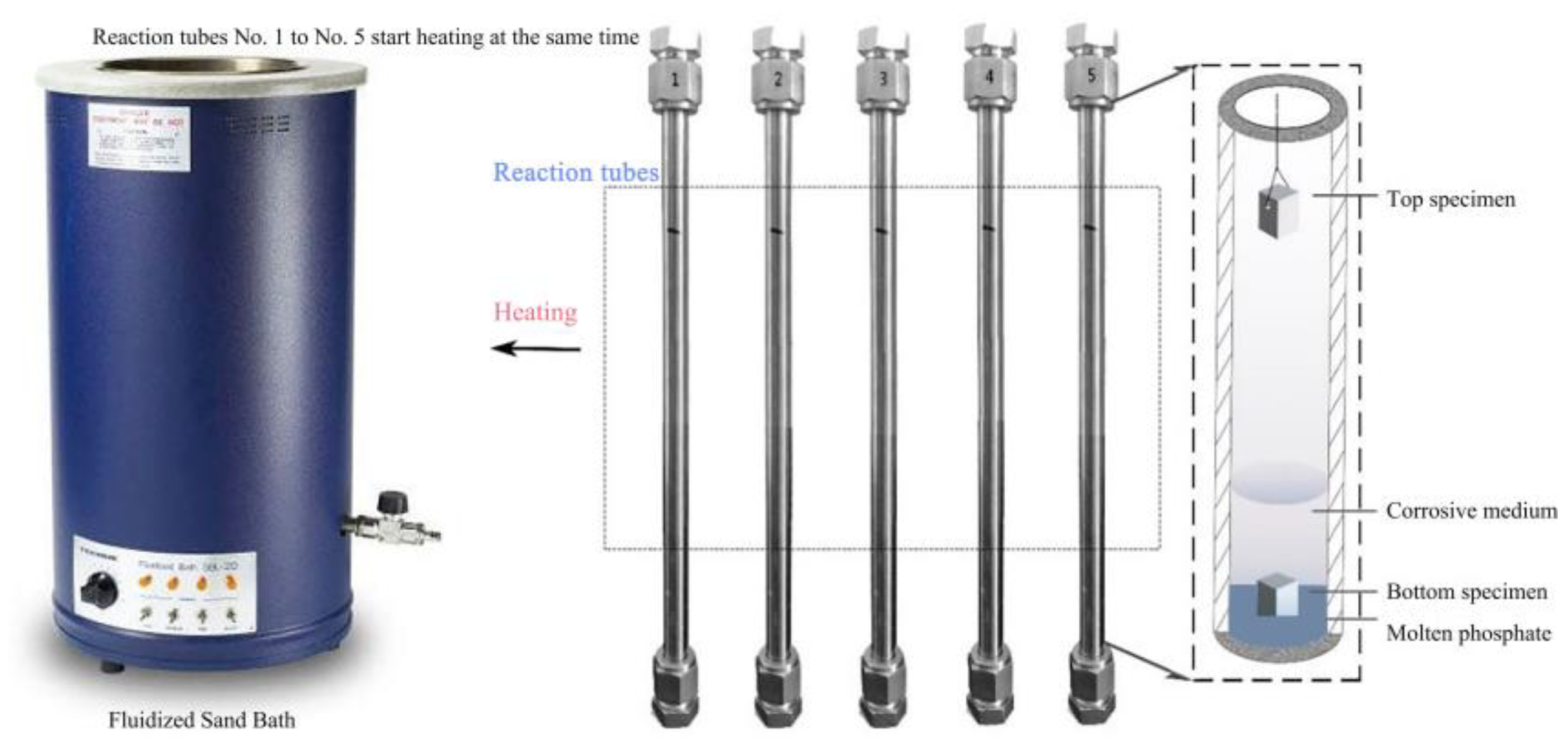 Materials 16 00395 g001 Materials 16 00395 g001