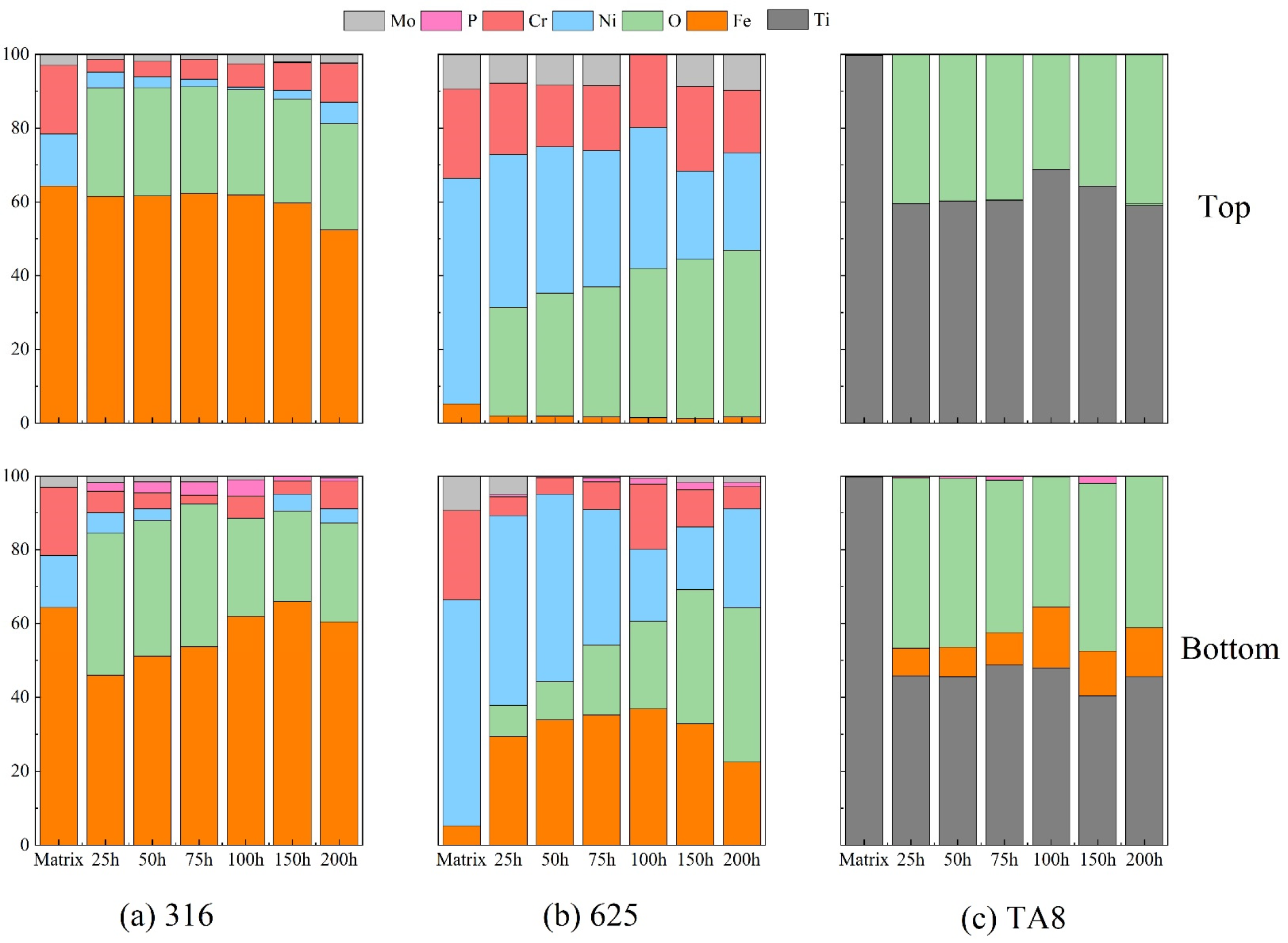 Materials 16 00395 g004 Materials 16 00395 g004