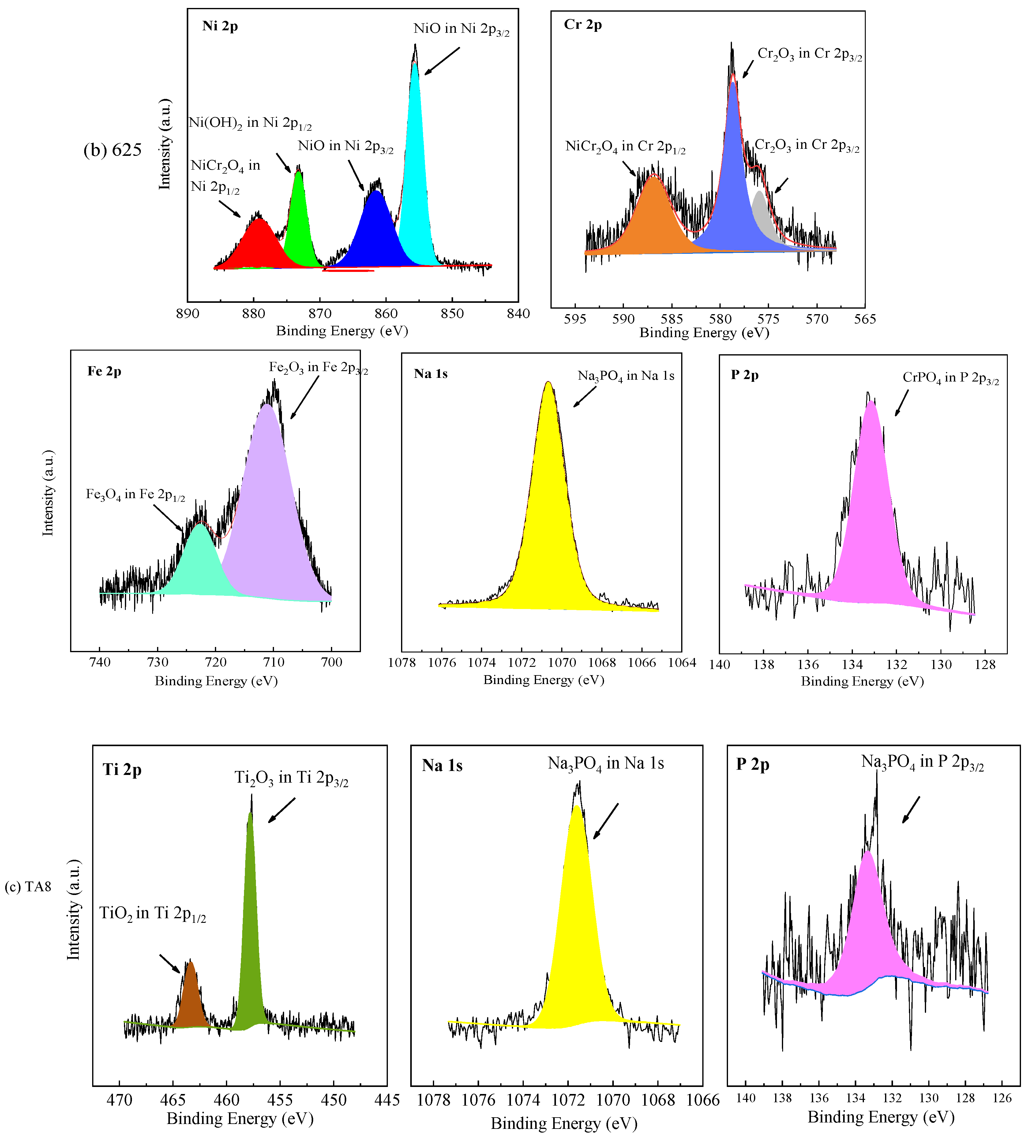 Materials 16 00395 g006b Materials 16 00395 g006b
