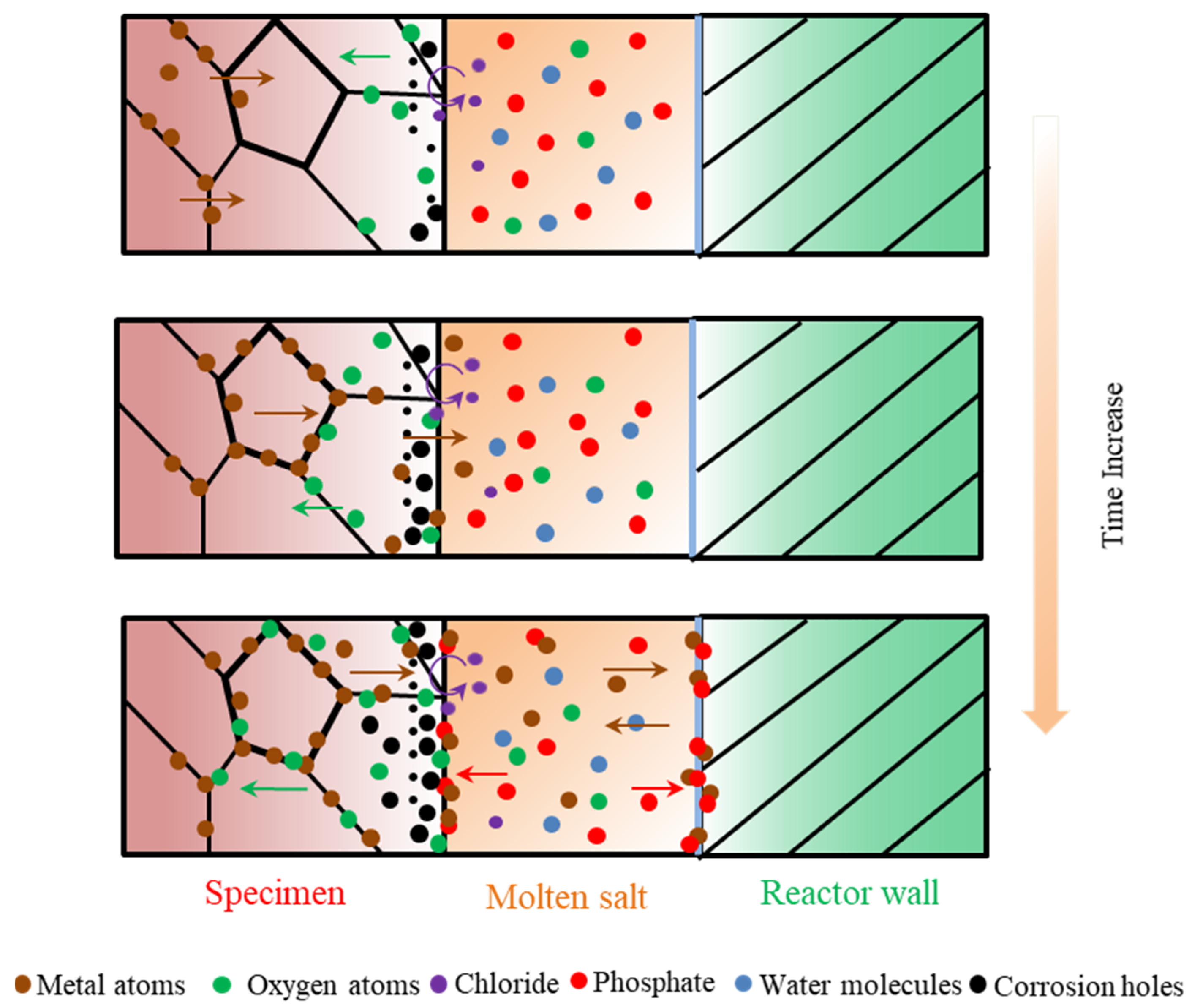 Materials 16 00395 g009 Materials 16 00395 g009