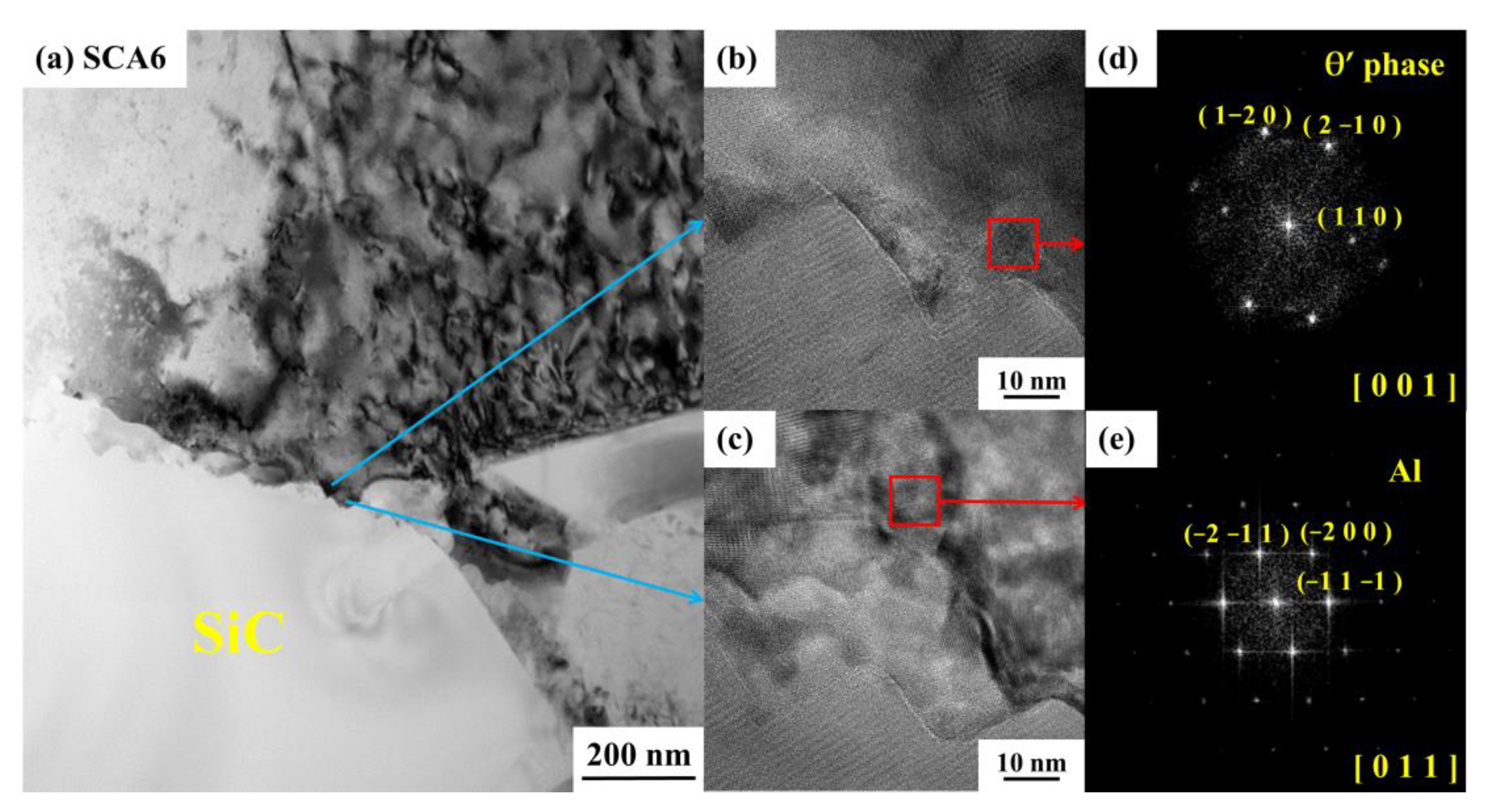 Materials 16 00396 g012