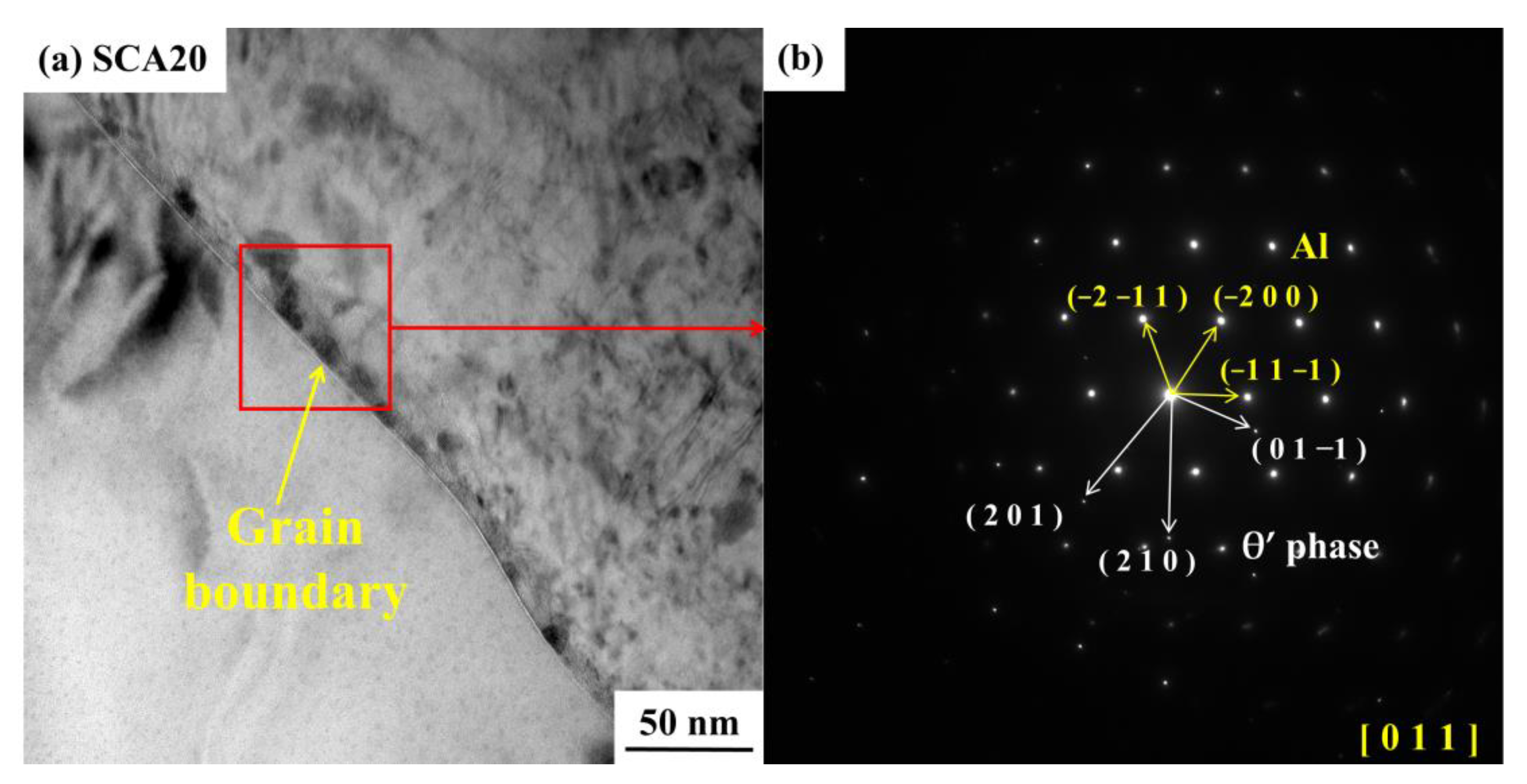Materials 16 00396 g013