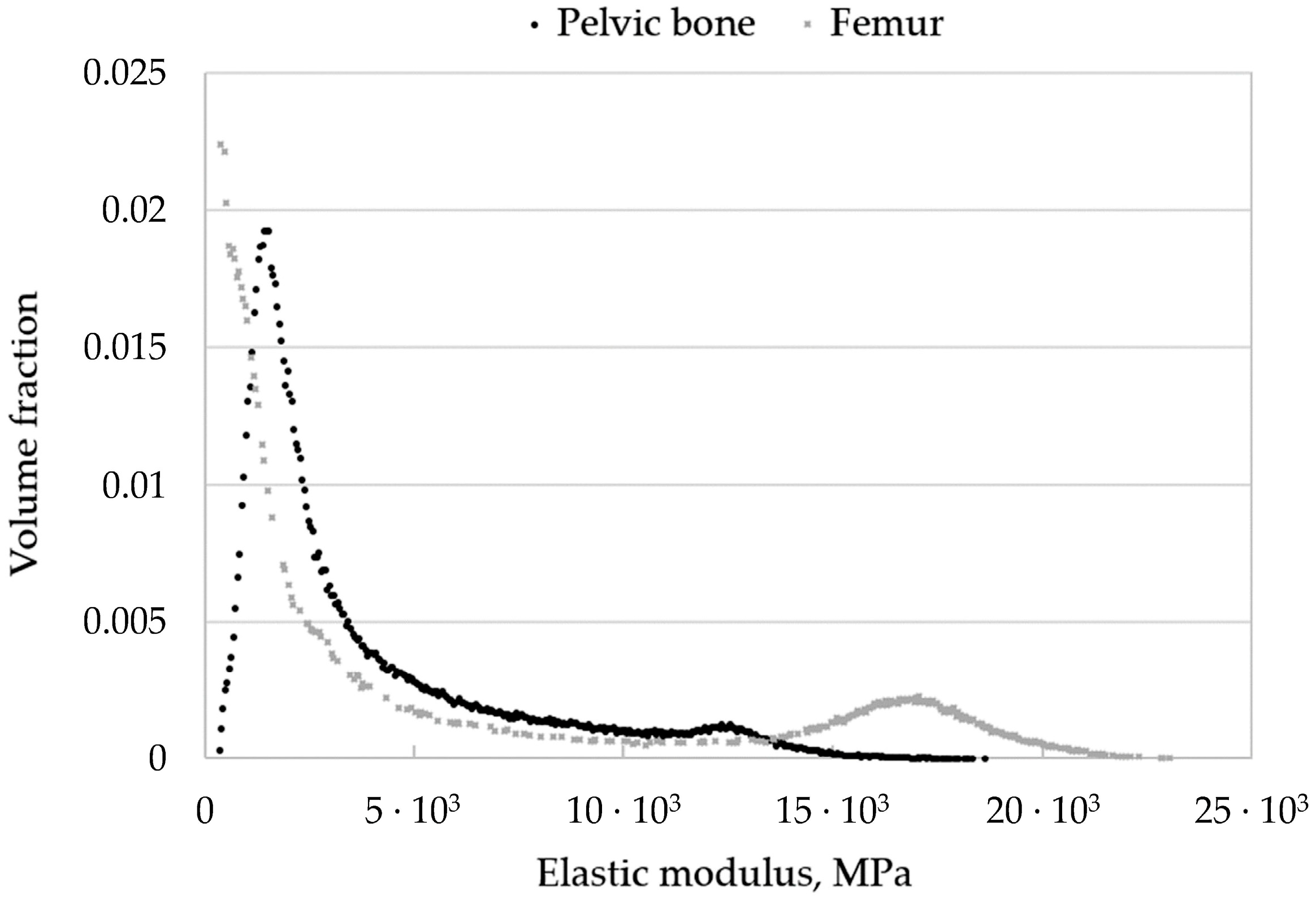 Materials 16 00398 g017