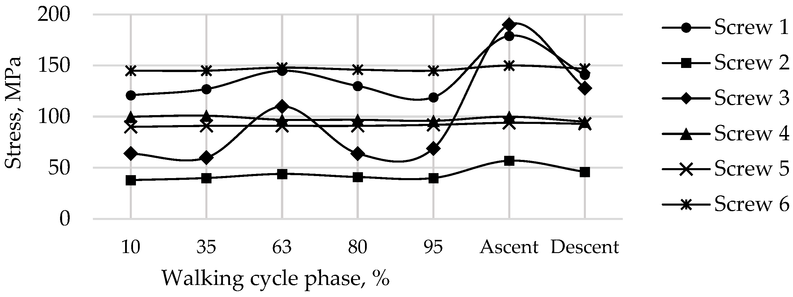 Materials 16 00398 g019