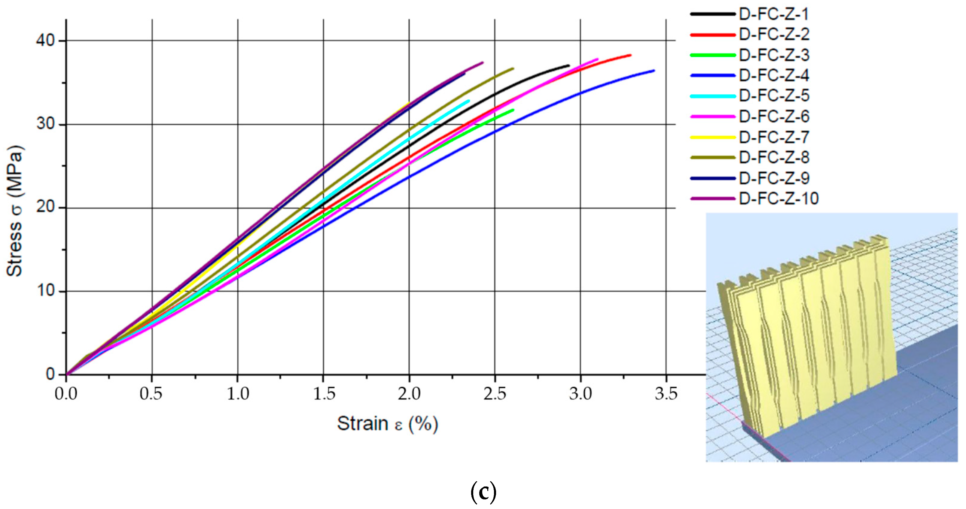Materials 16 00400 g002b