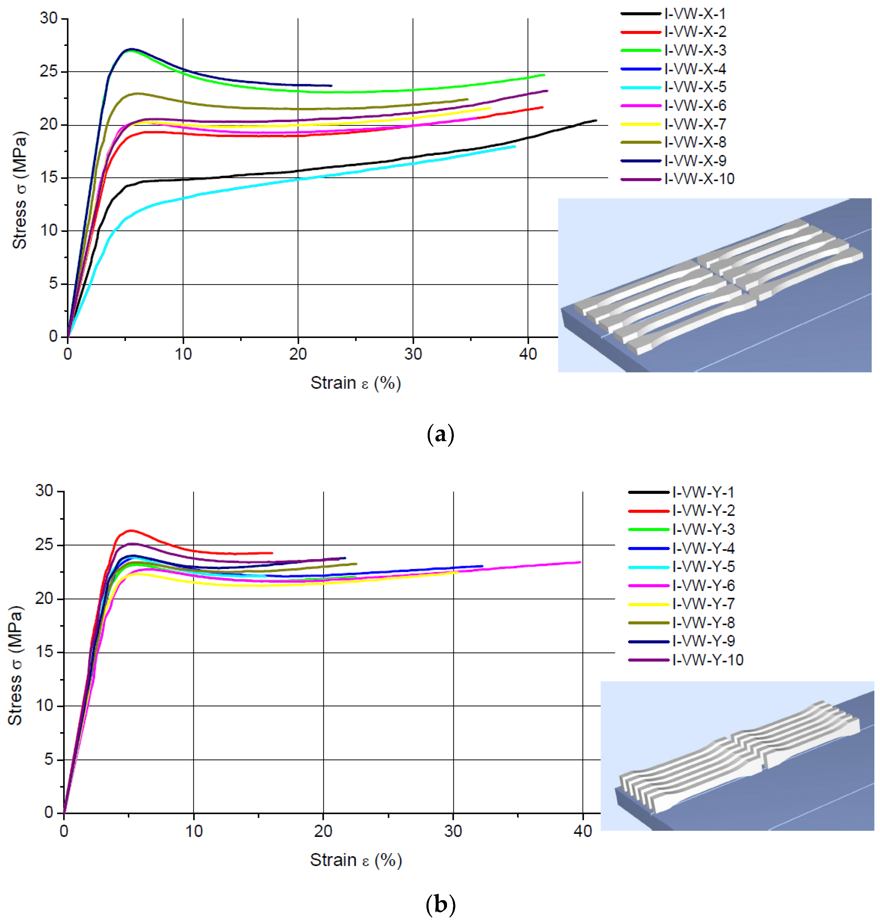 Materials 16 00400 g003a