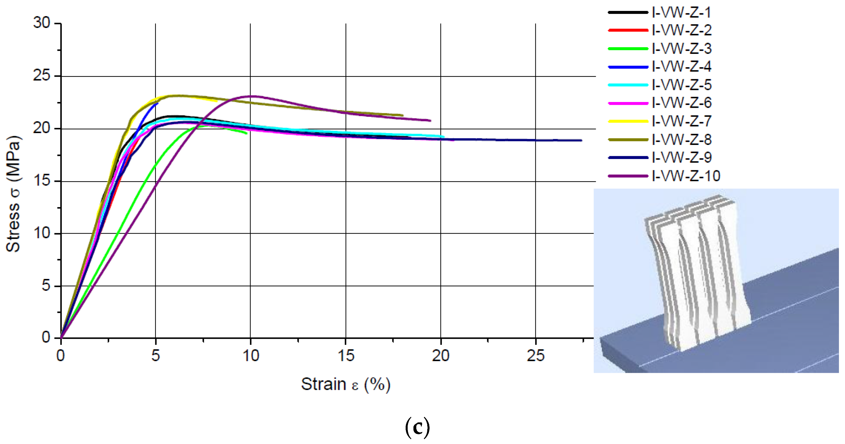 Materials 16 00400 g003b