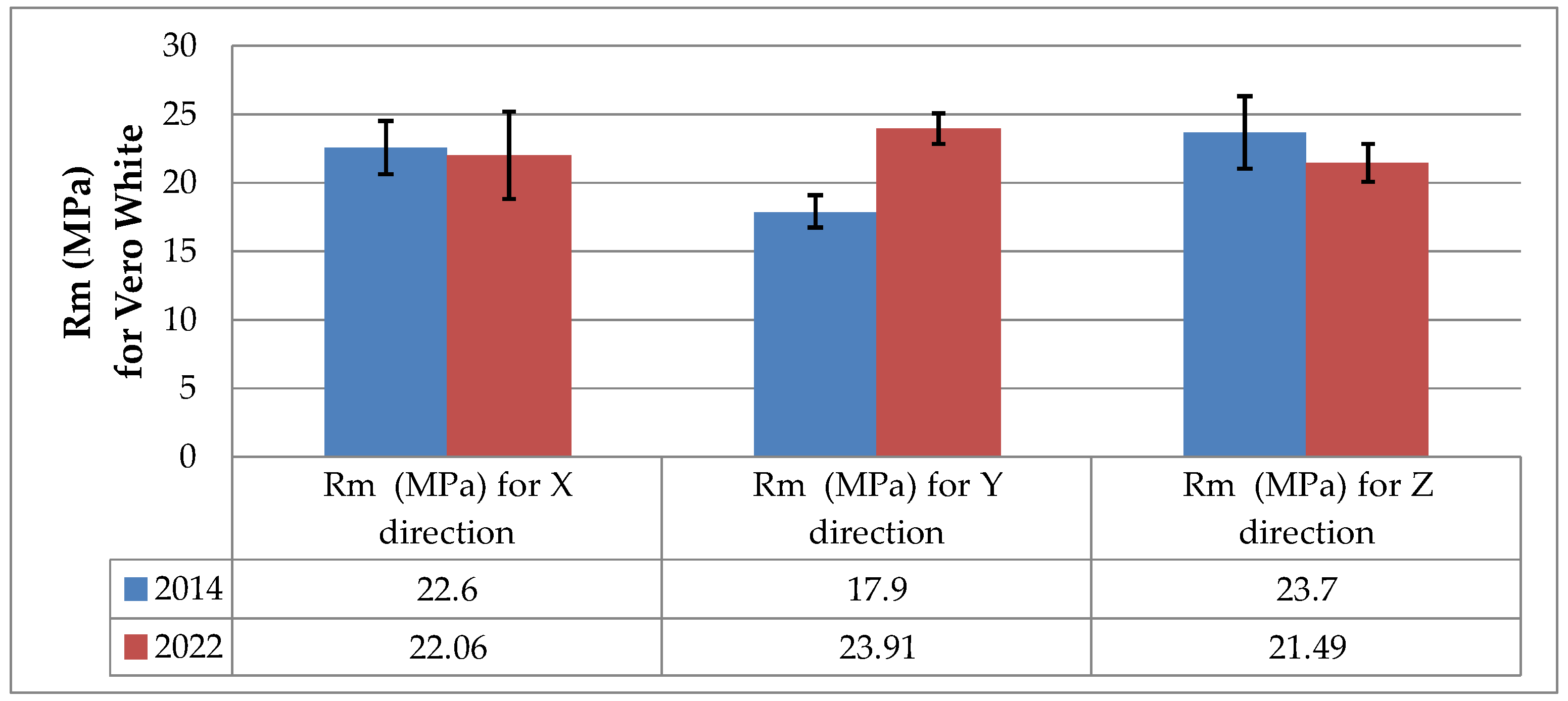 Materials 16 00400 g005