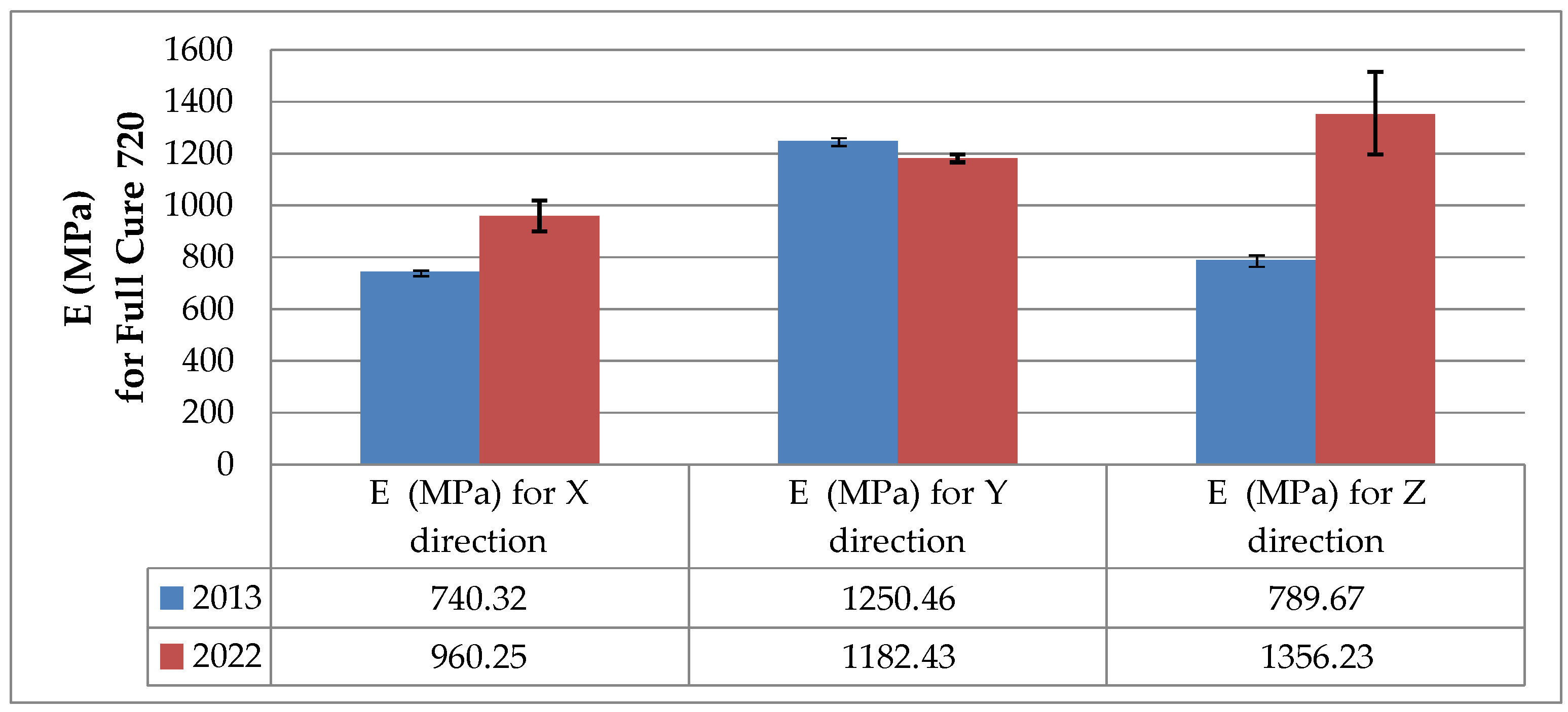 Materials 16 00400 g006