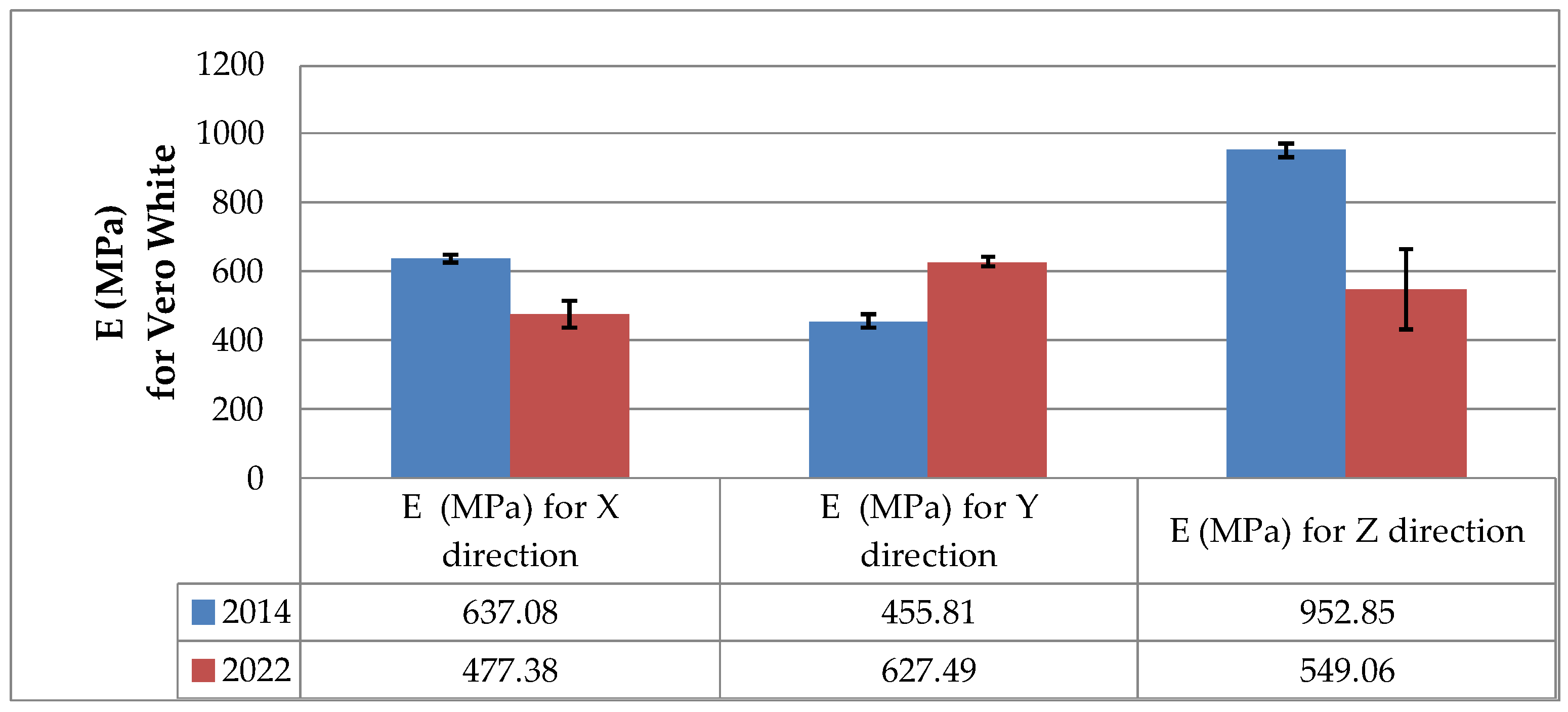 Materials 16 00400 g007