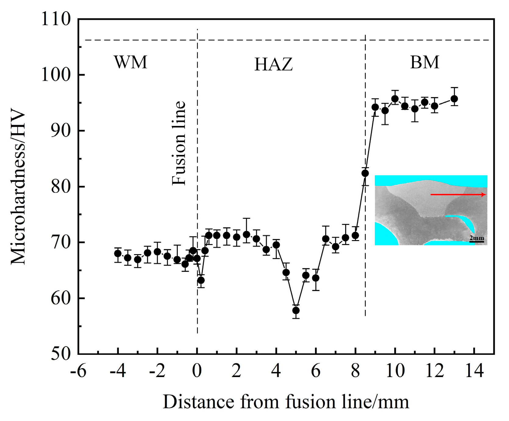Materials 16 00404 g006 Materials 16 00404 g006
