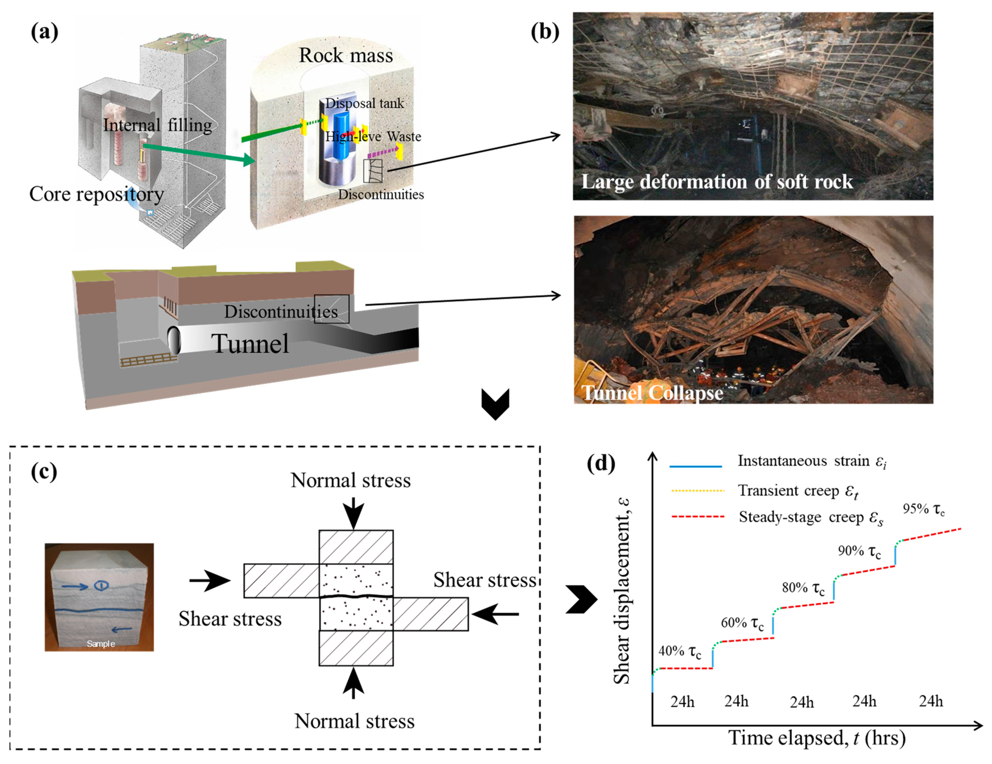 Materials 16 00405 g001