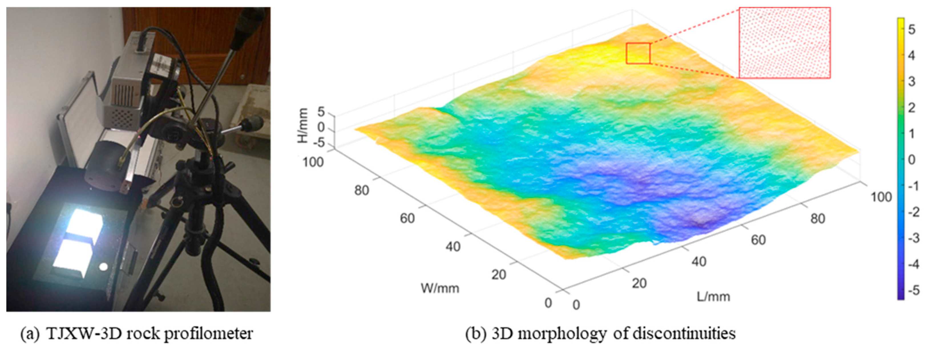 Materials 16 00405 g003