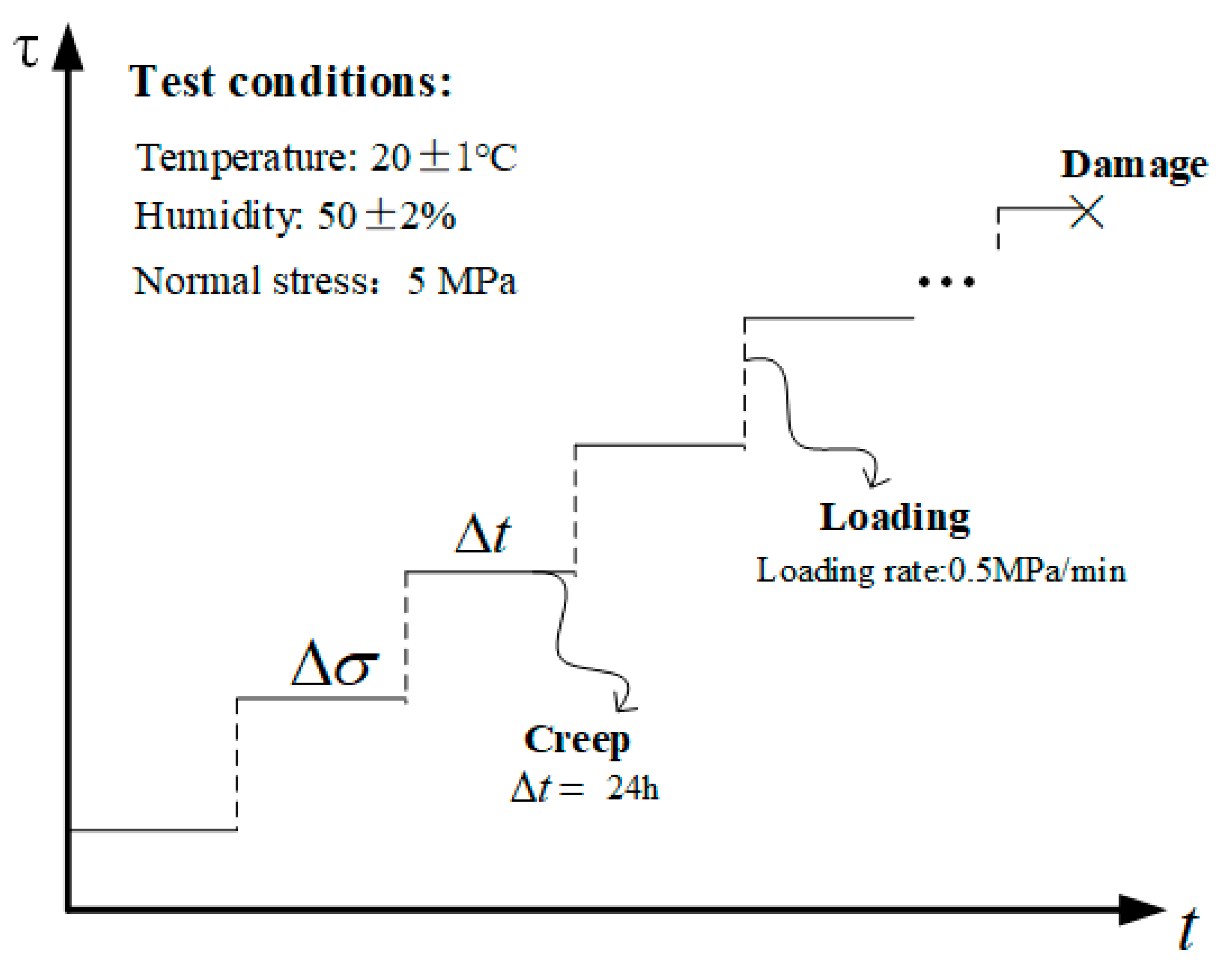 Materials 16 00405 g005