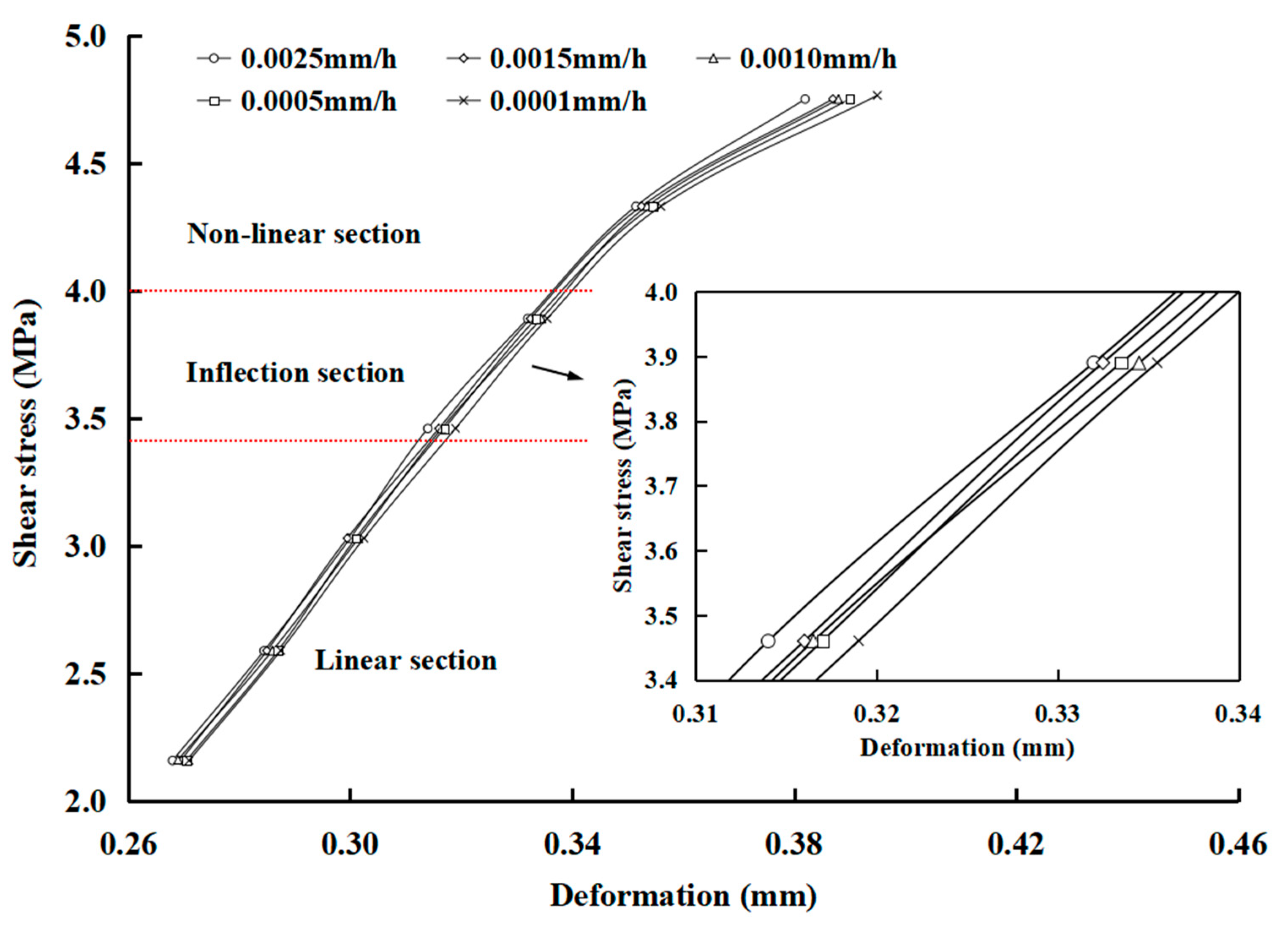 Materials 16 00405 g010