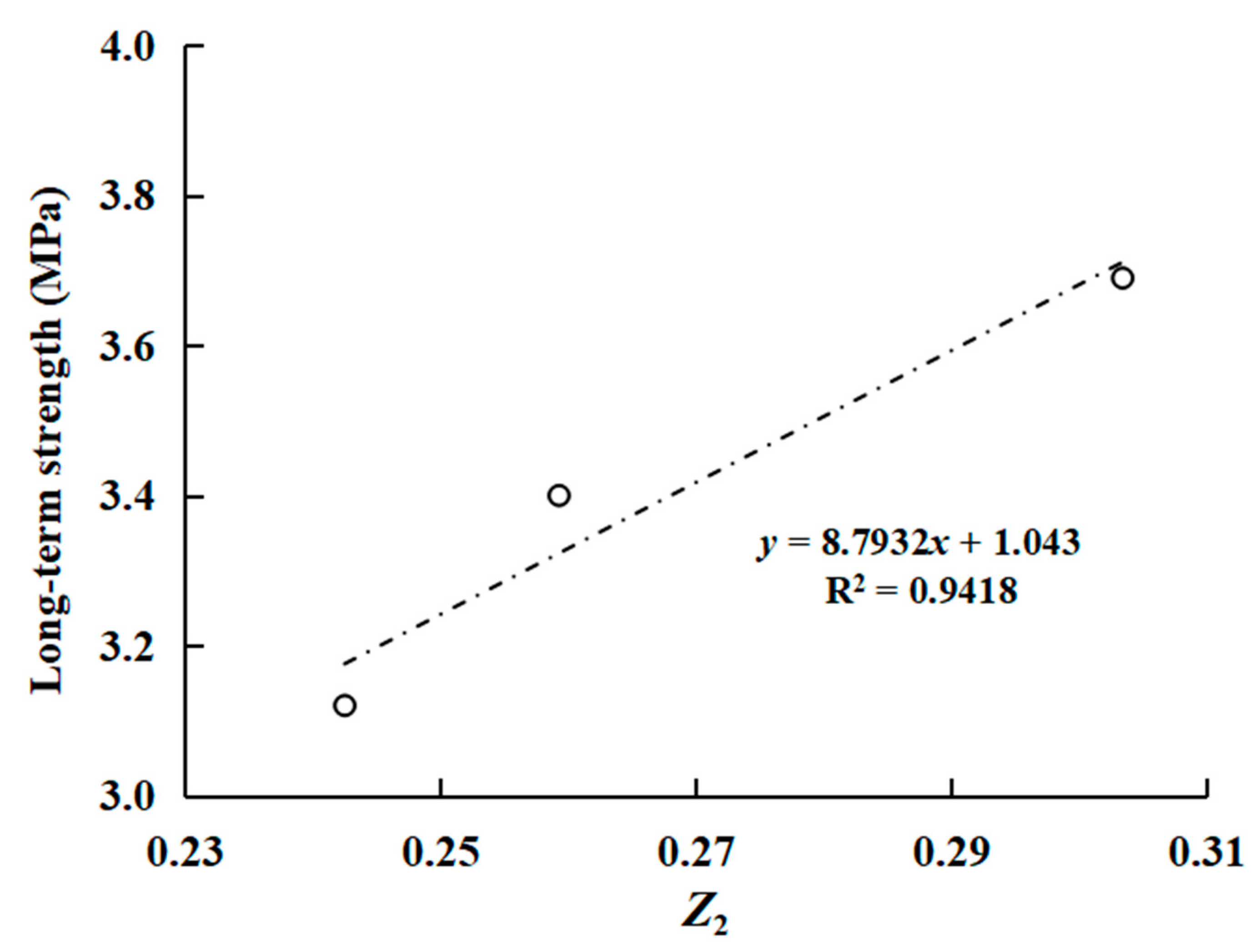 Materials 16 00405 g012