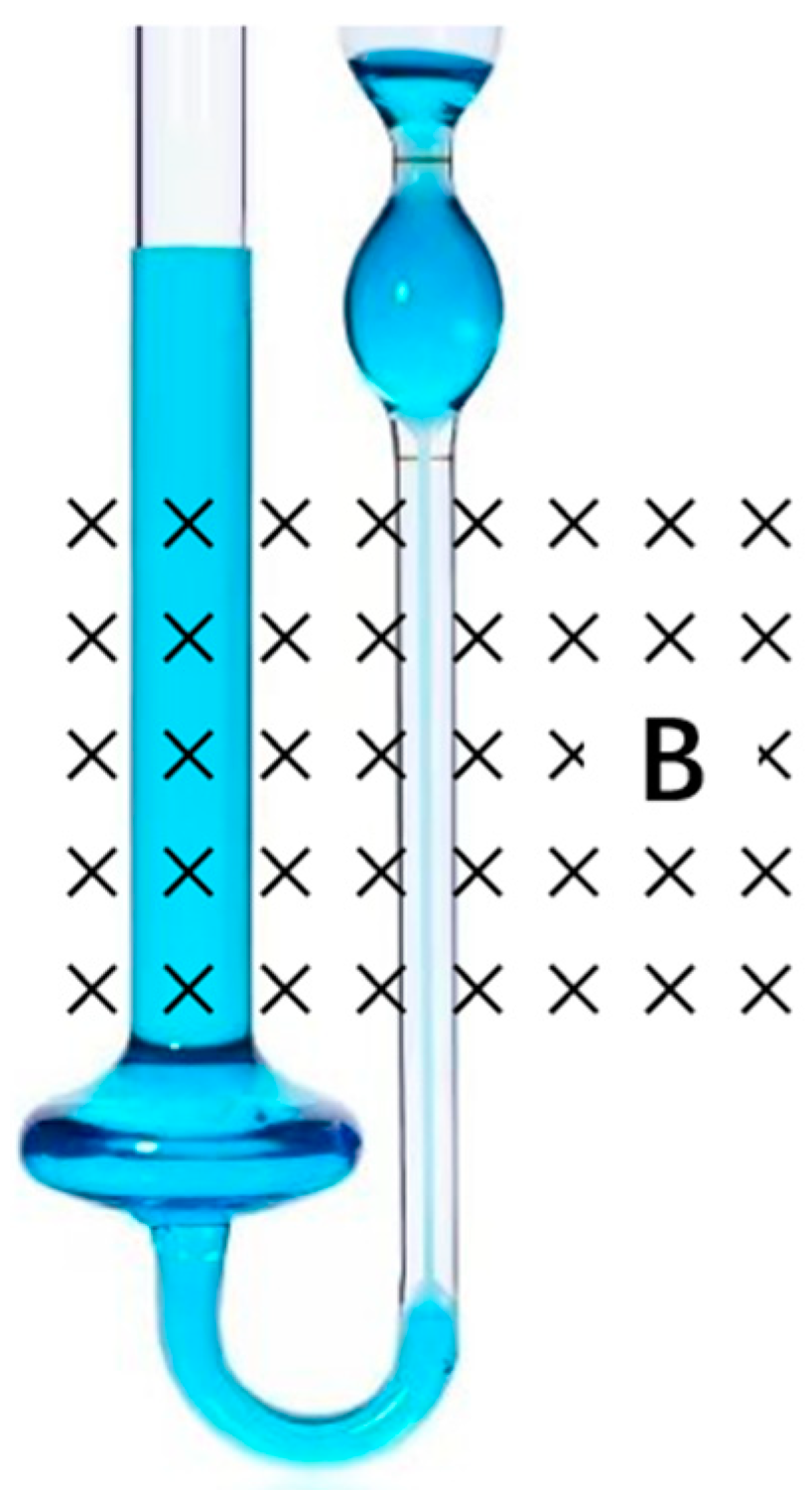 Materials 16 00406 g001 Materials 16 00406 g001