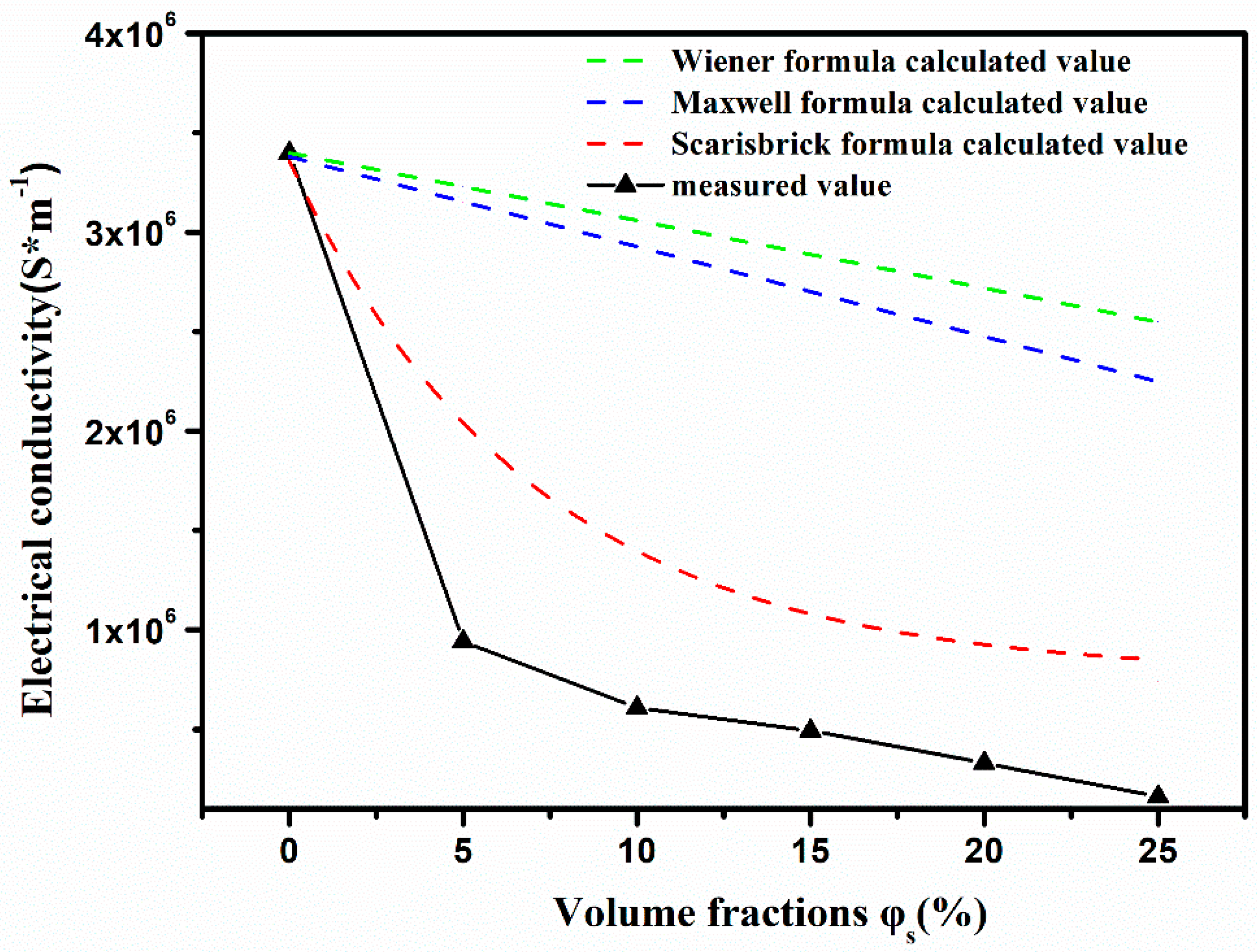 Materials 16 00406 g005 Materials 16 00406 g005