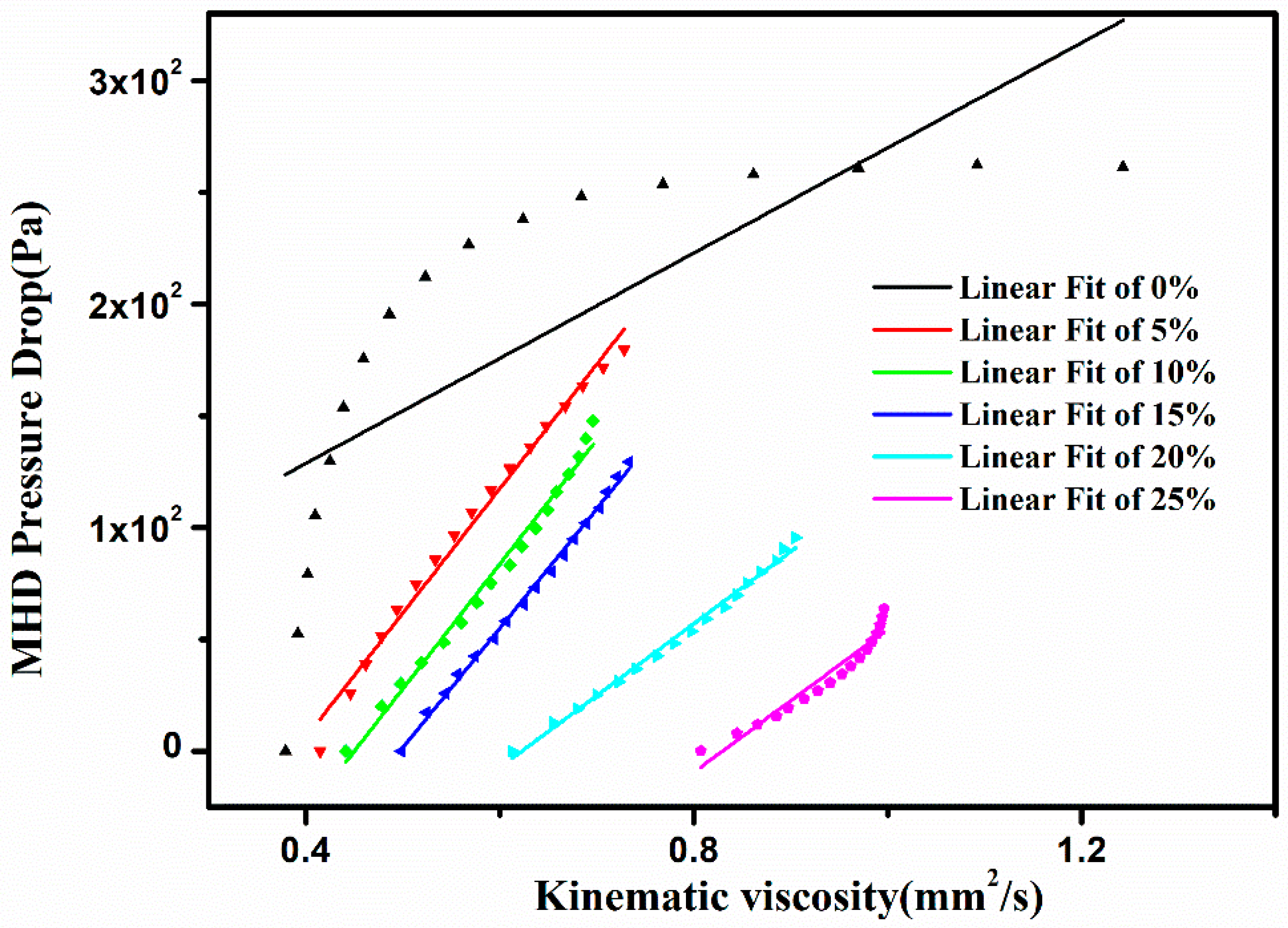 Materials 16 00406 g006 Materials 16 00406 g006