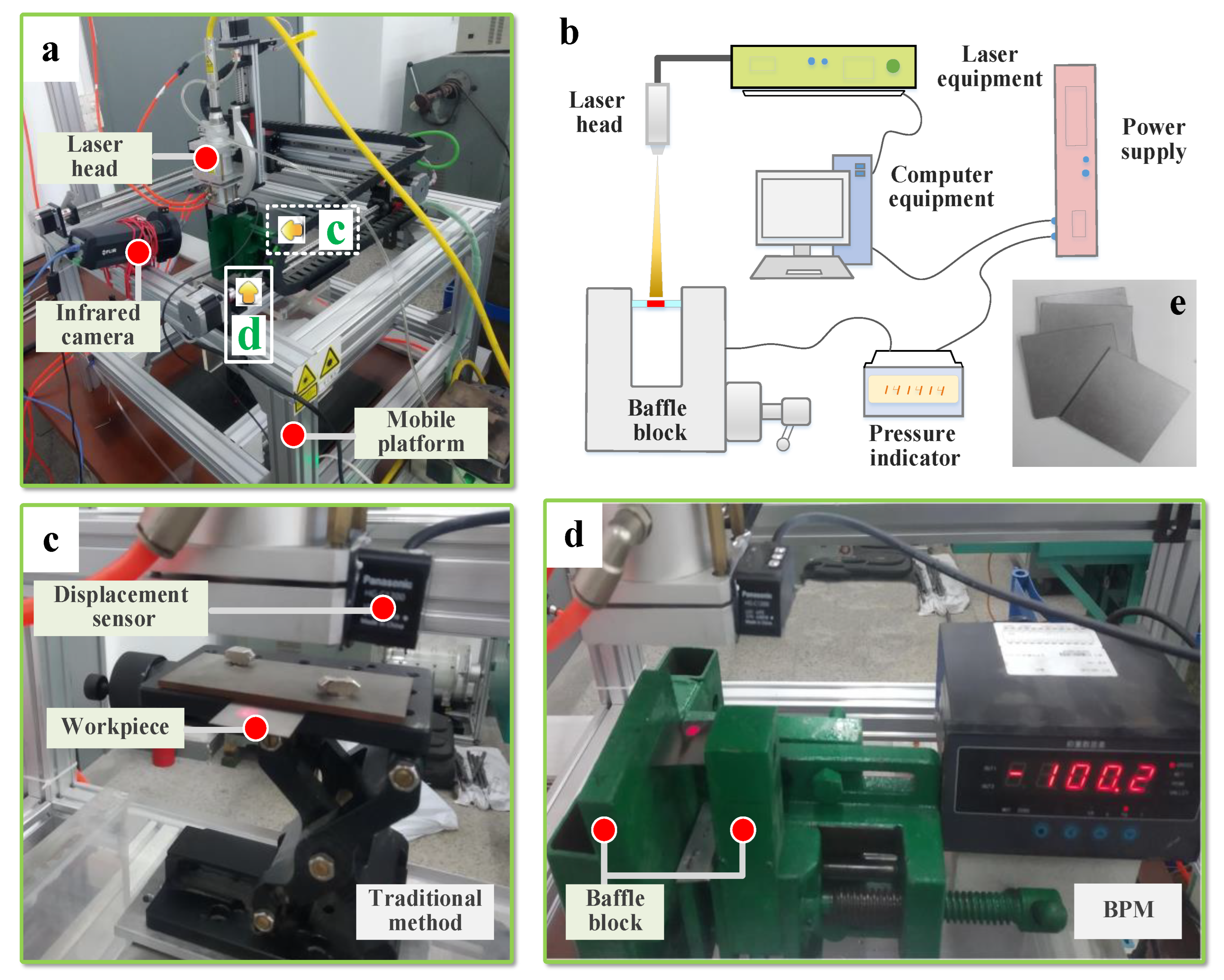 Materials 16 00407 g005 550
