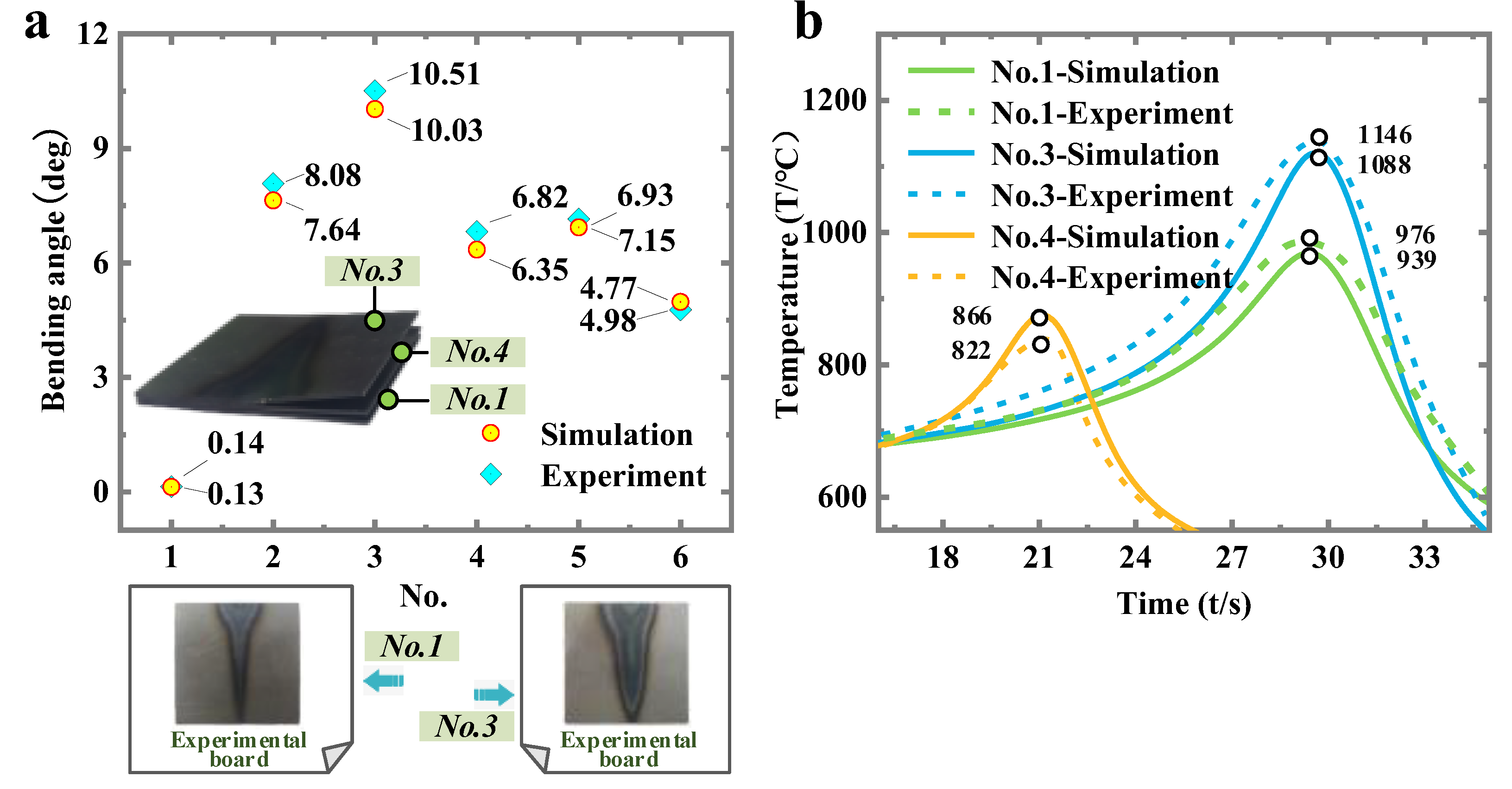 Materials 16 00407 g006 550