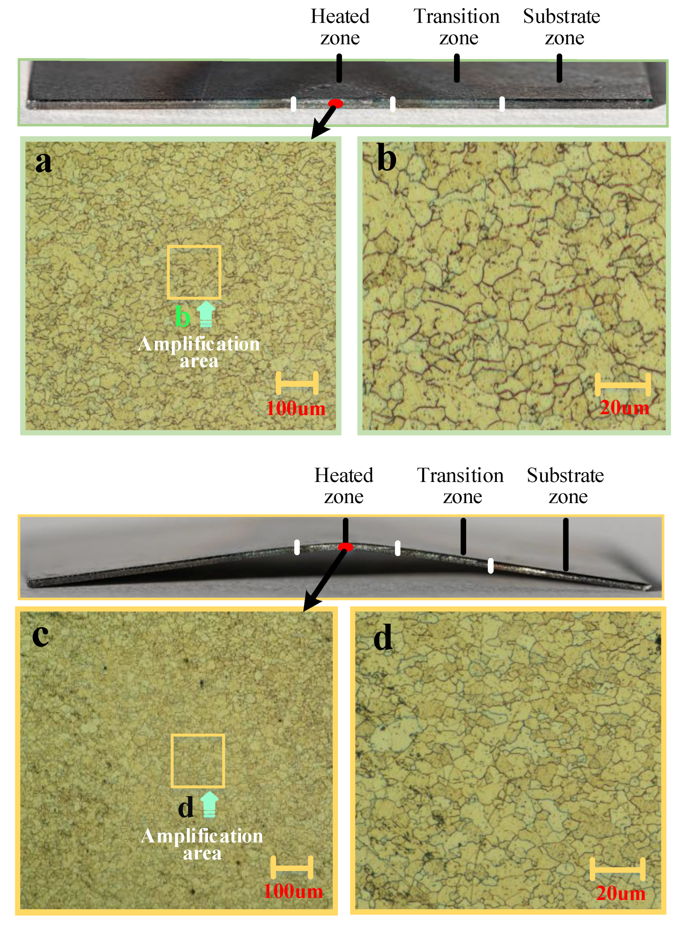 Materials 16 00407 g013 550