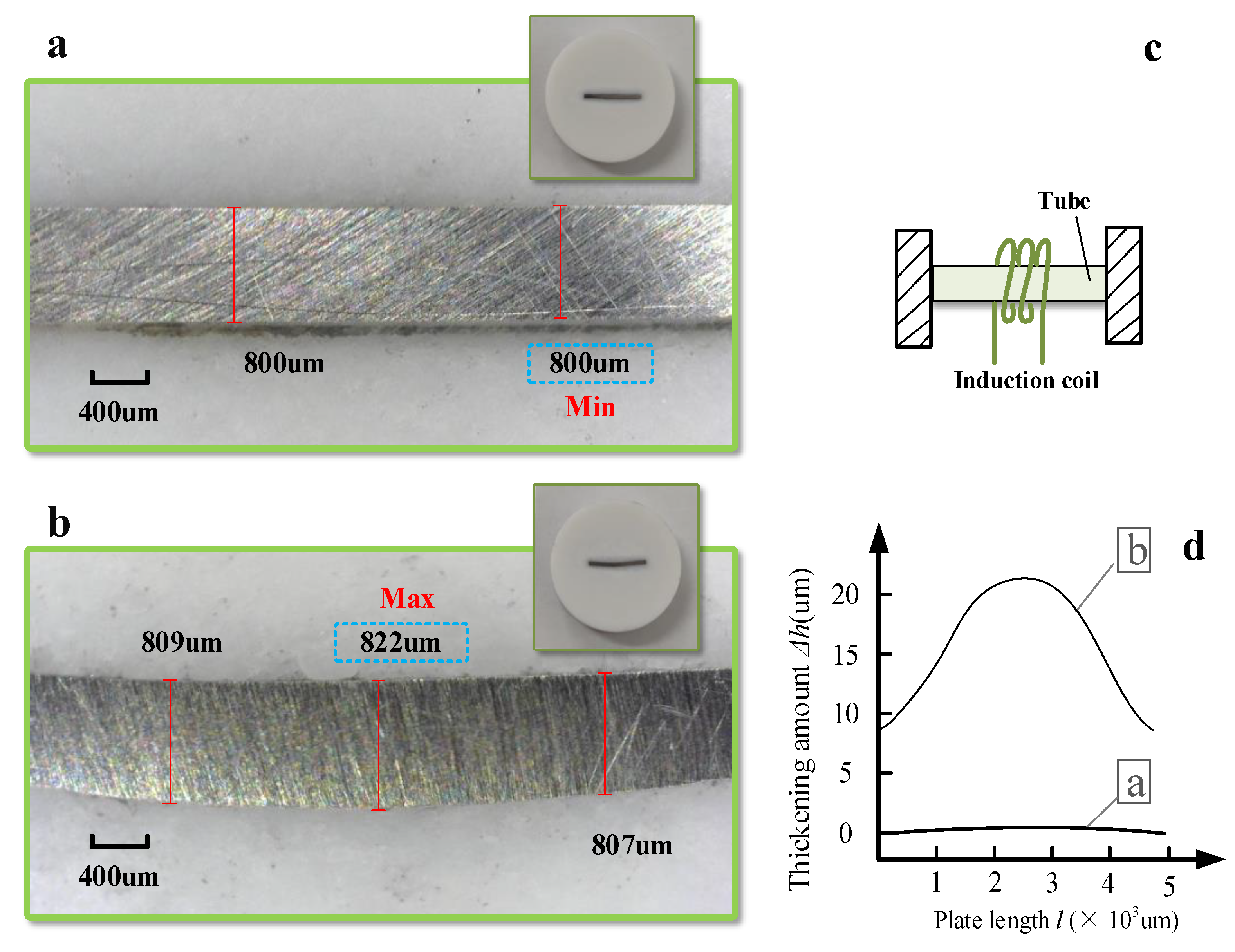 Materials 16 00407 g015 550