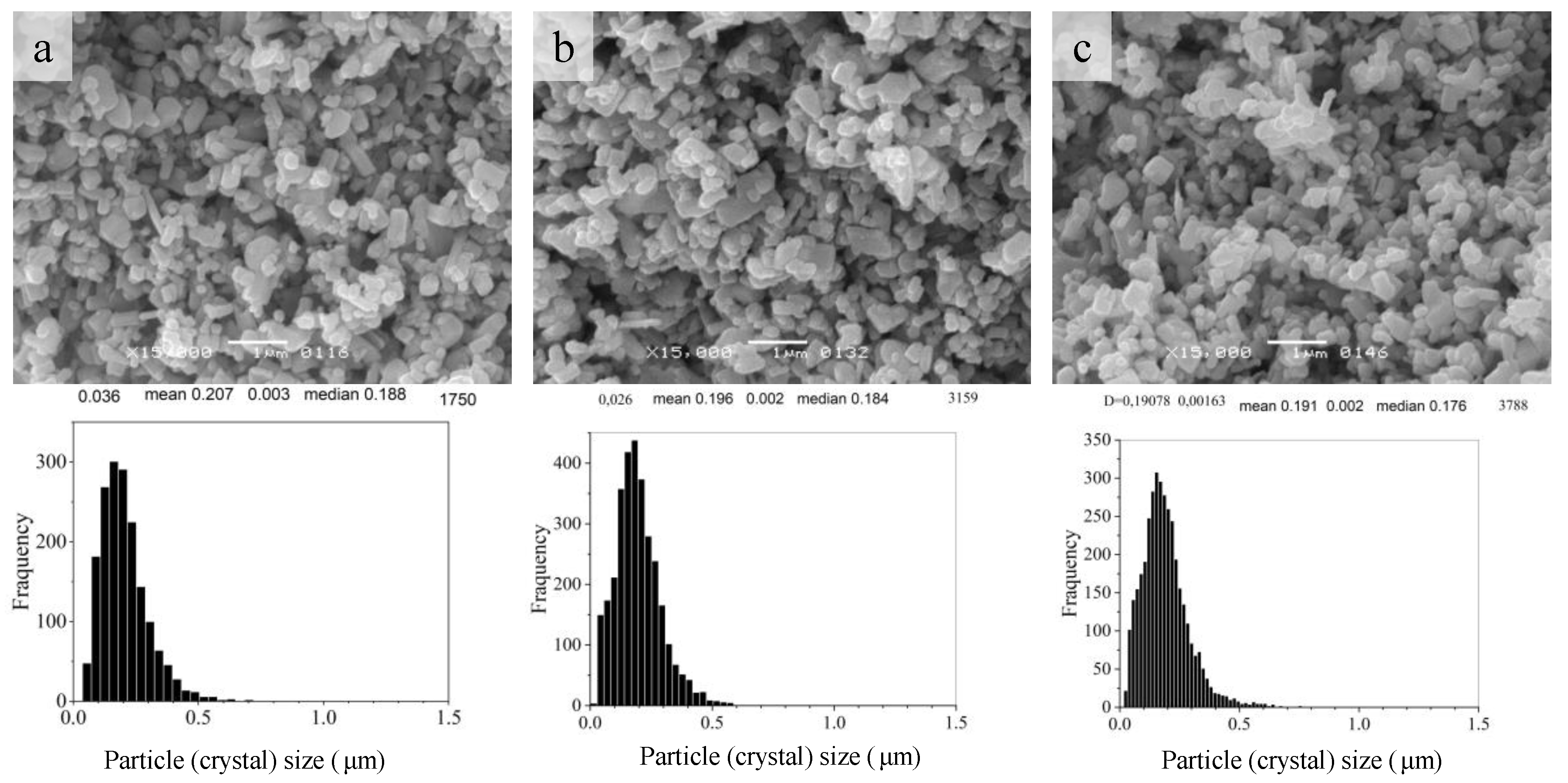 Materials 16 00408 g003
