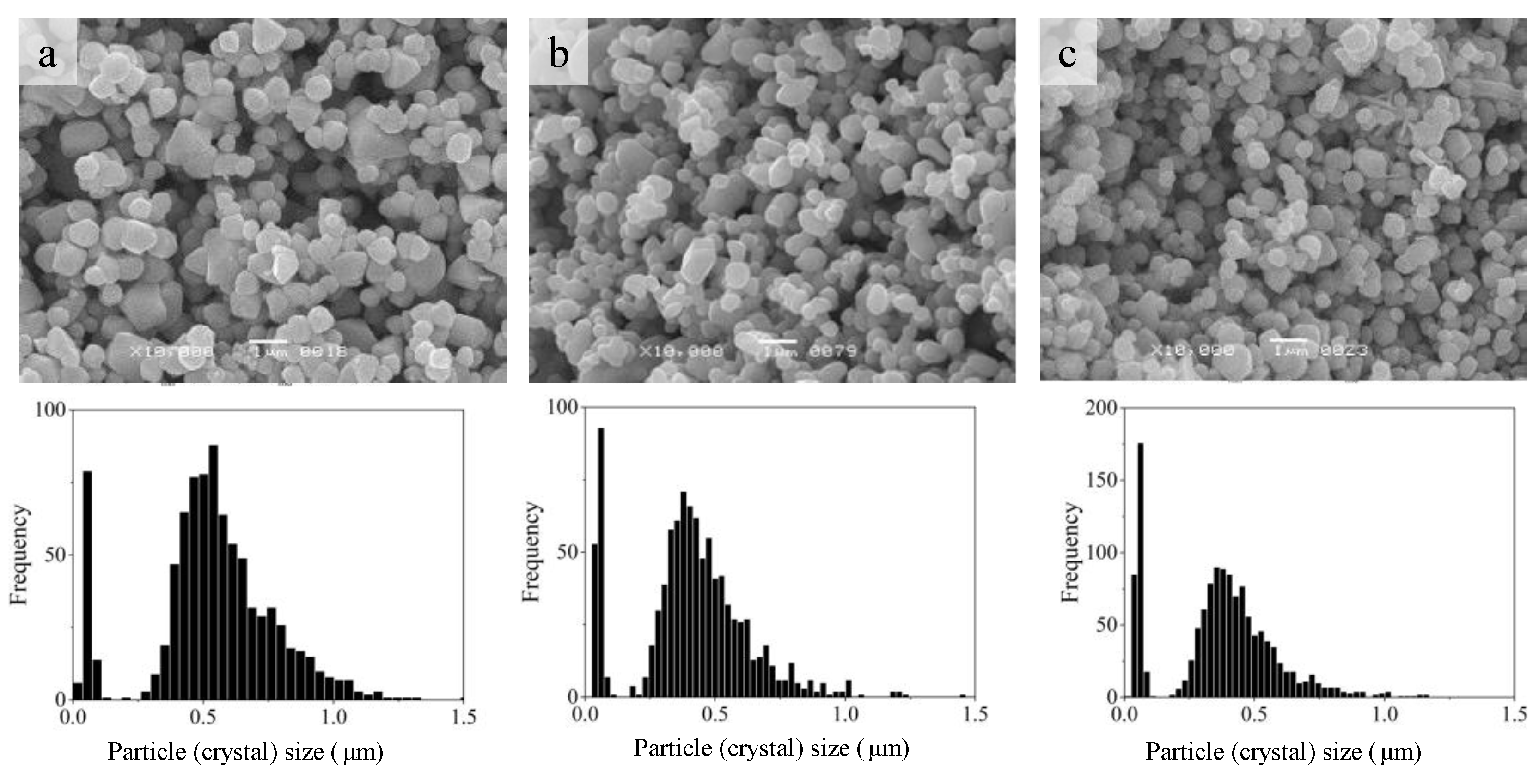 Materials 16 00408 g004
