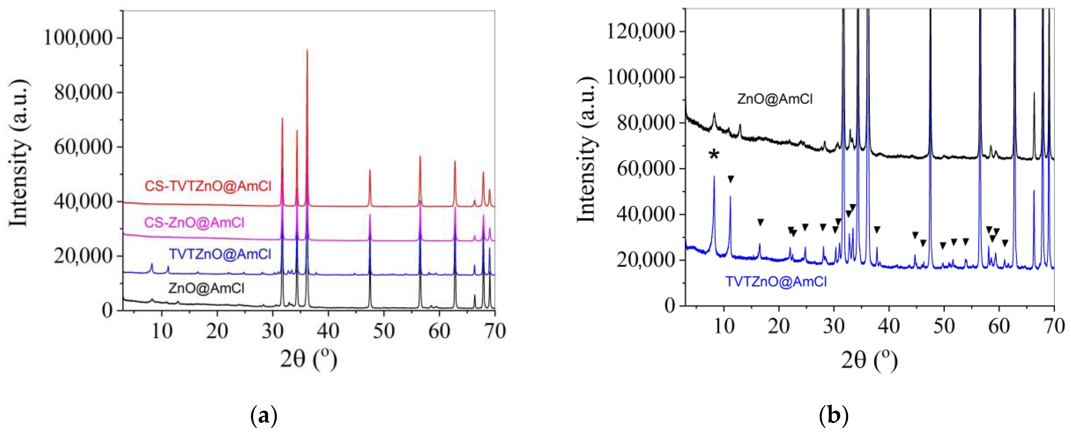 Materials 16 00408 g006