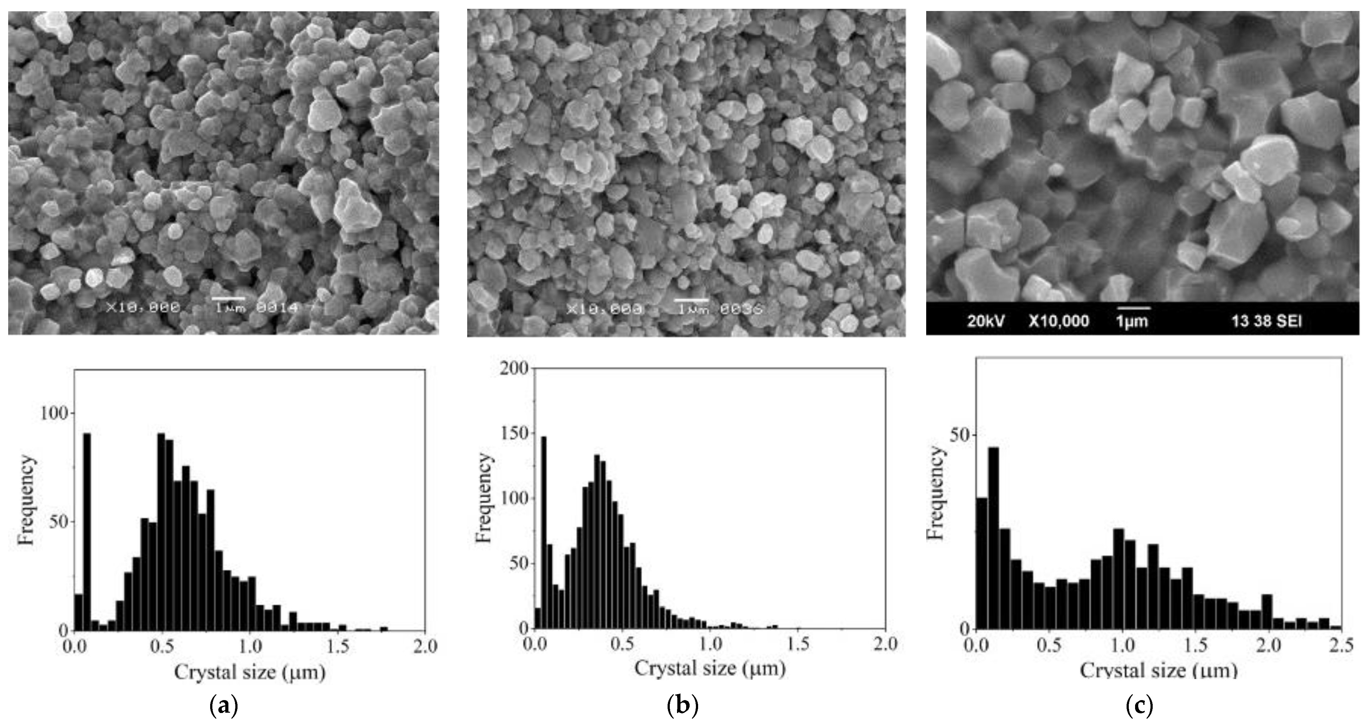Materials 16 00408 g009