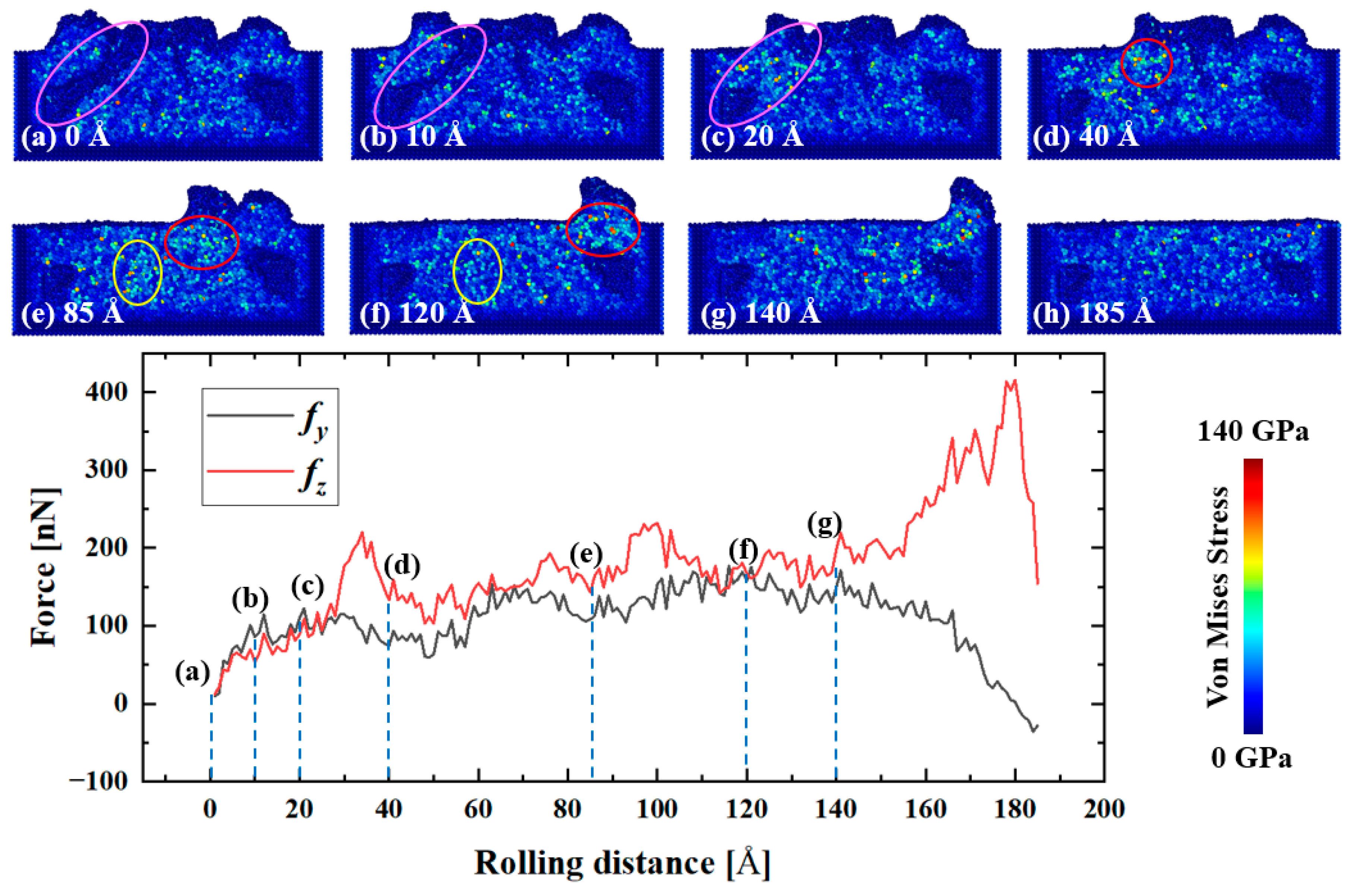Materials 16 00409 g007 Materials 16 00409 g007