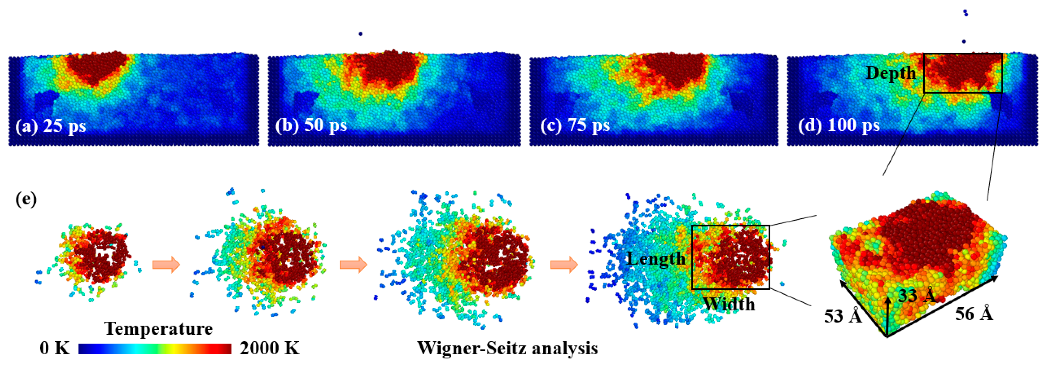 Materials 16 00409 g008 Materials 16 00409 g008