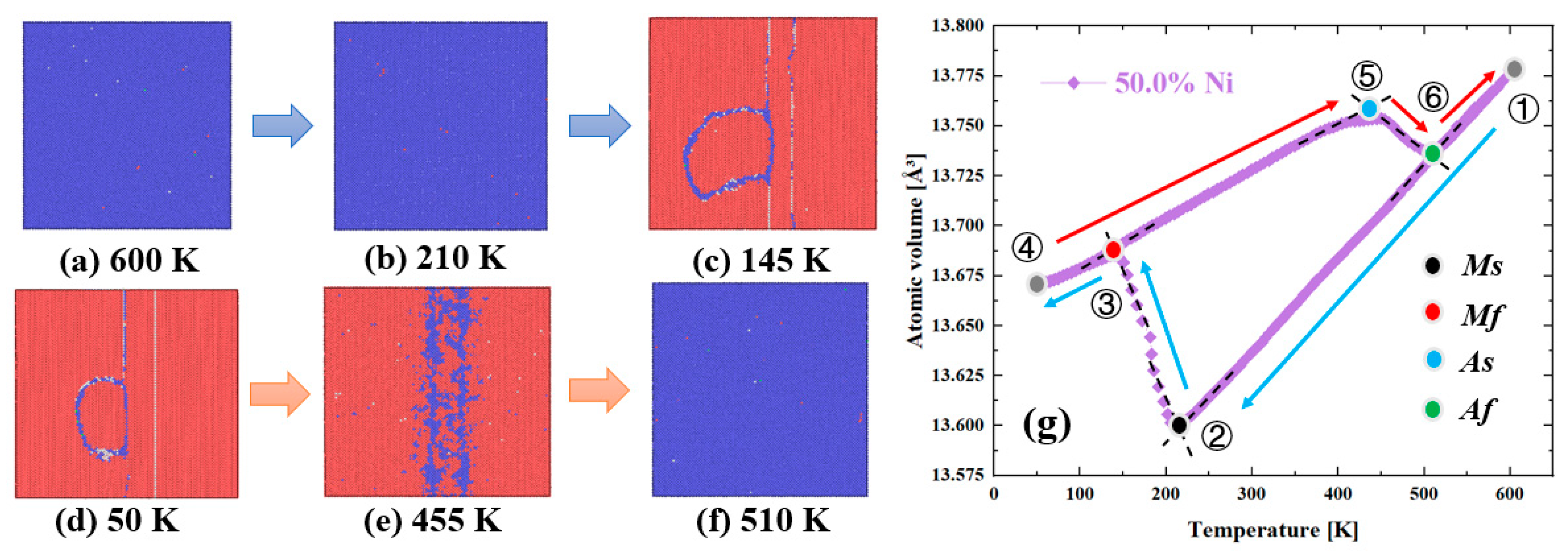 Materials 16 00409 g011 Materials 16 00409 g011