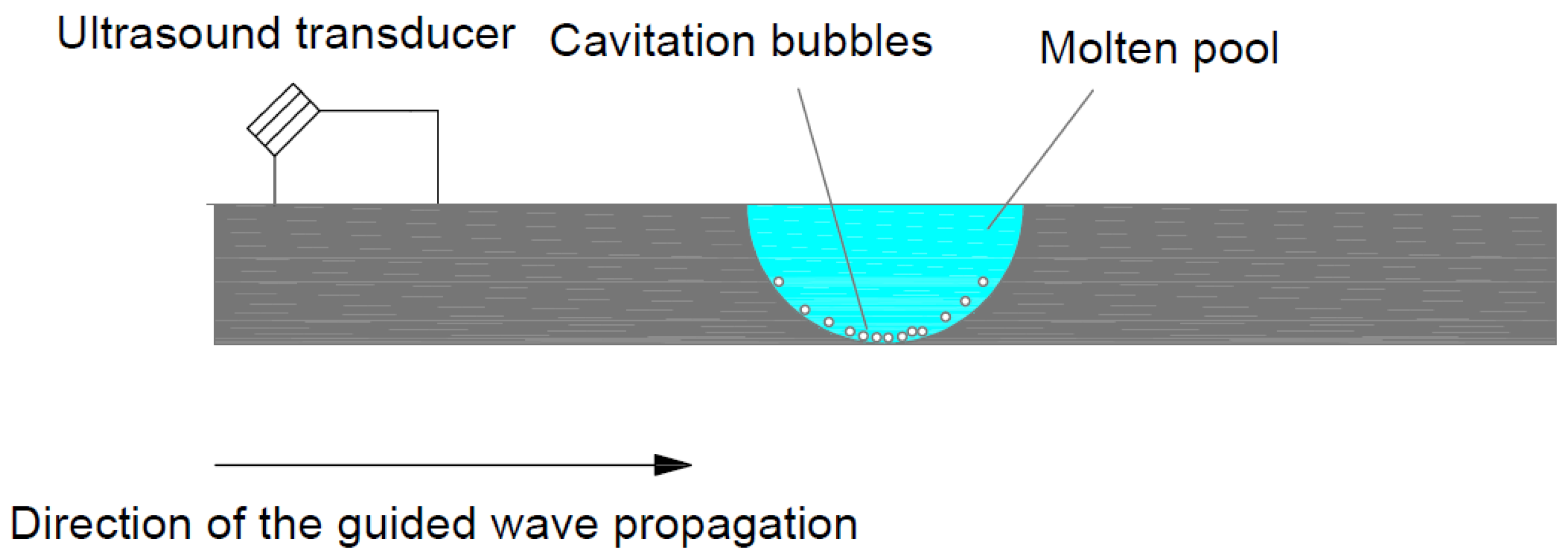Materials 16 00410 g001 Materials 16 00410 g001
