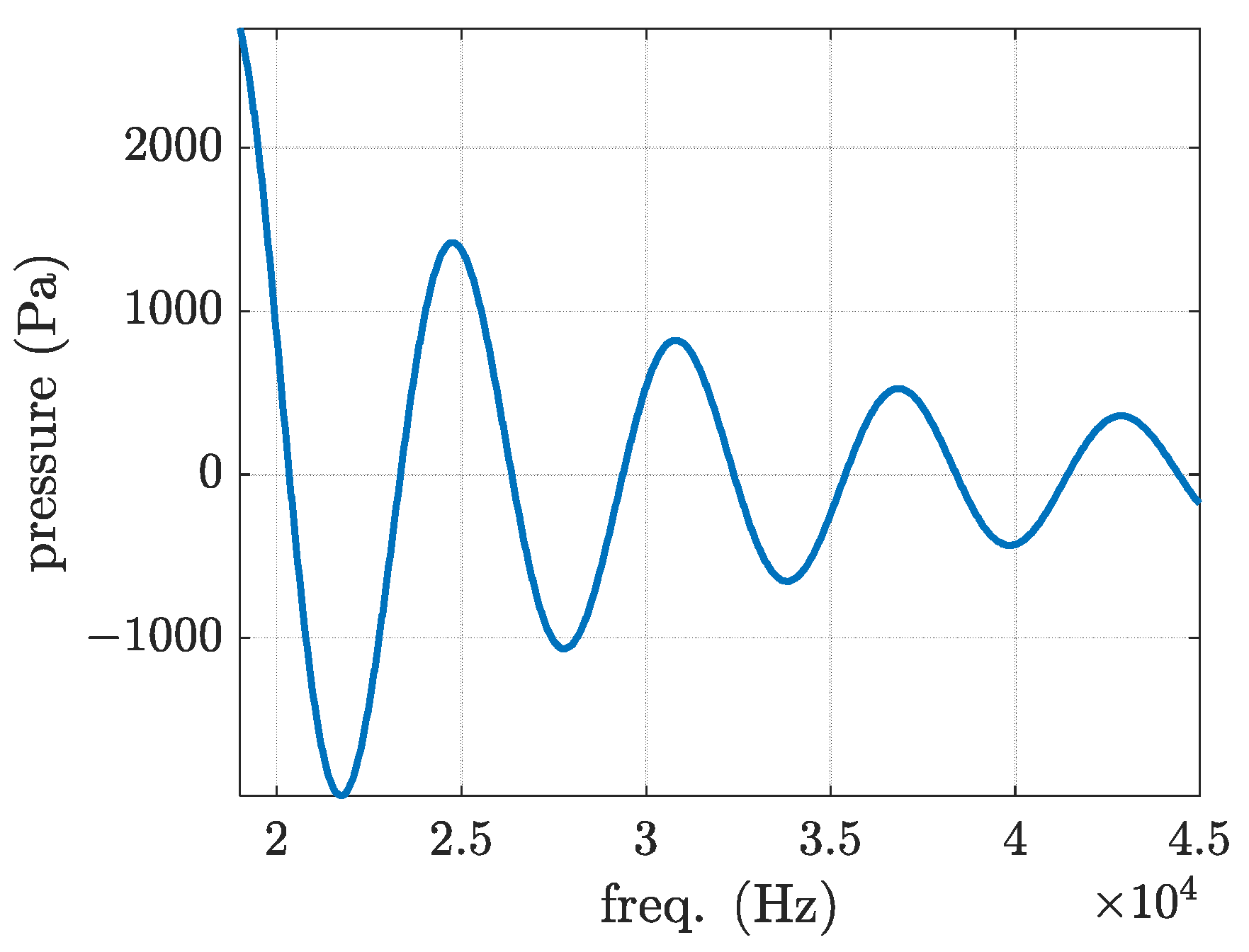 Materials 16 00410 g005 Materials 16 00410 g005