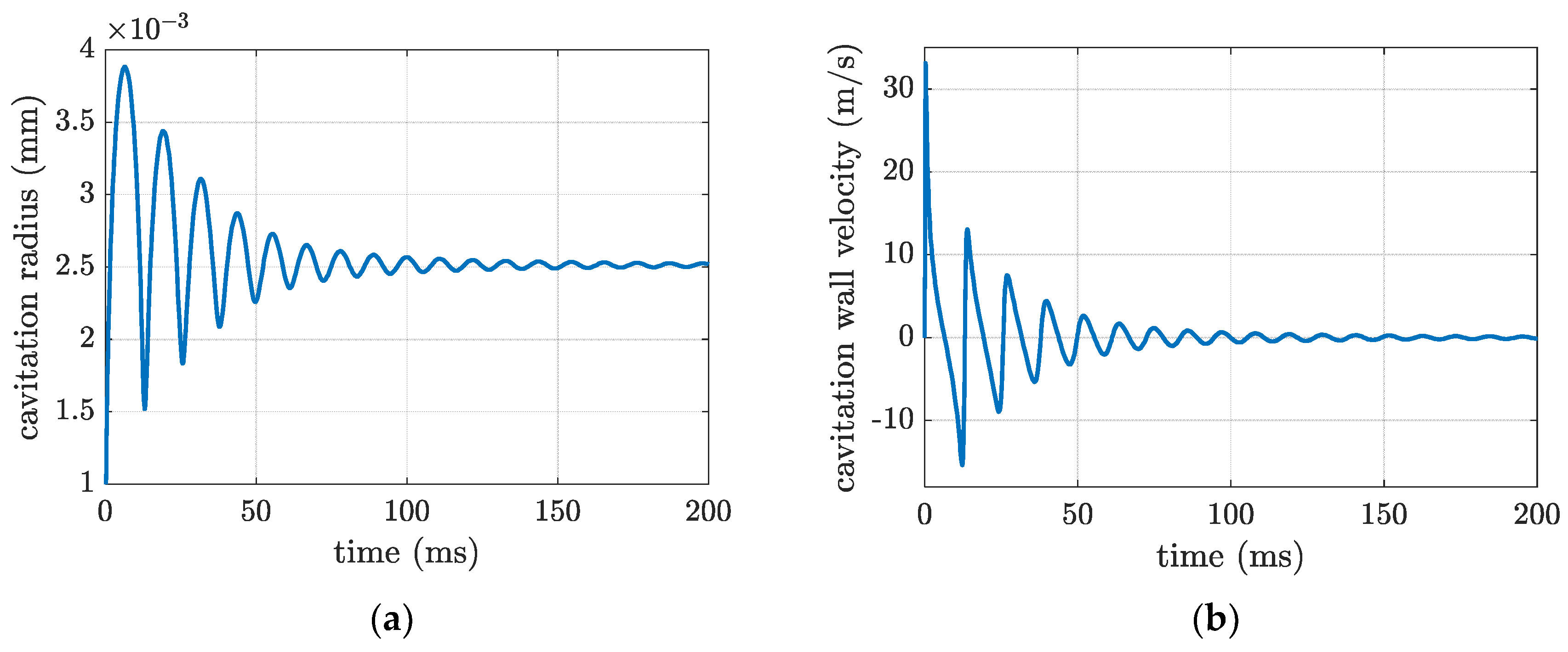 Materials 16 00410 g007 Materials 16 00410 g007