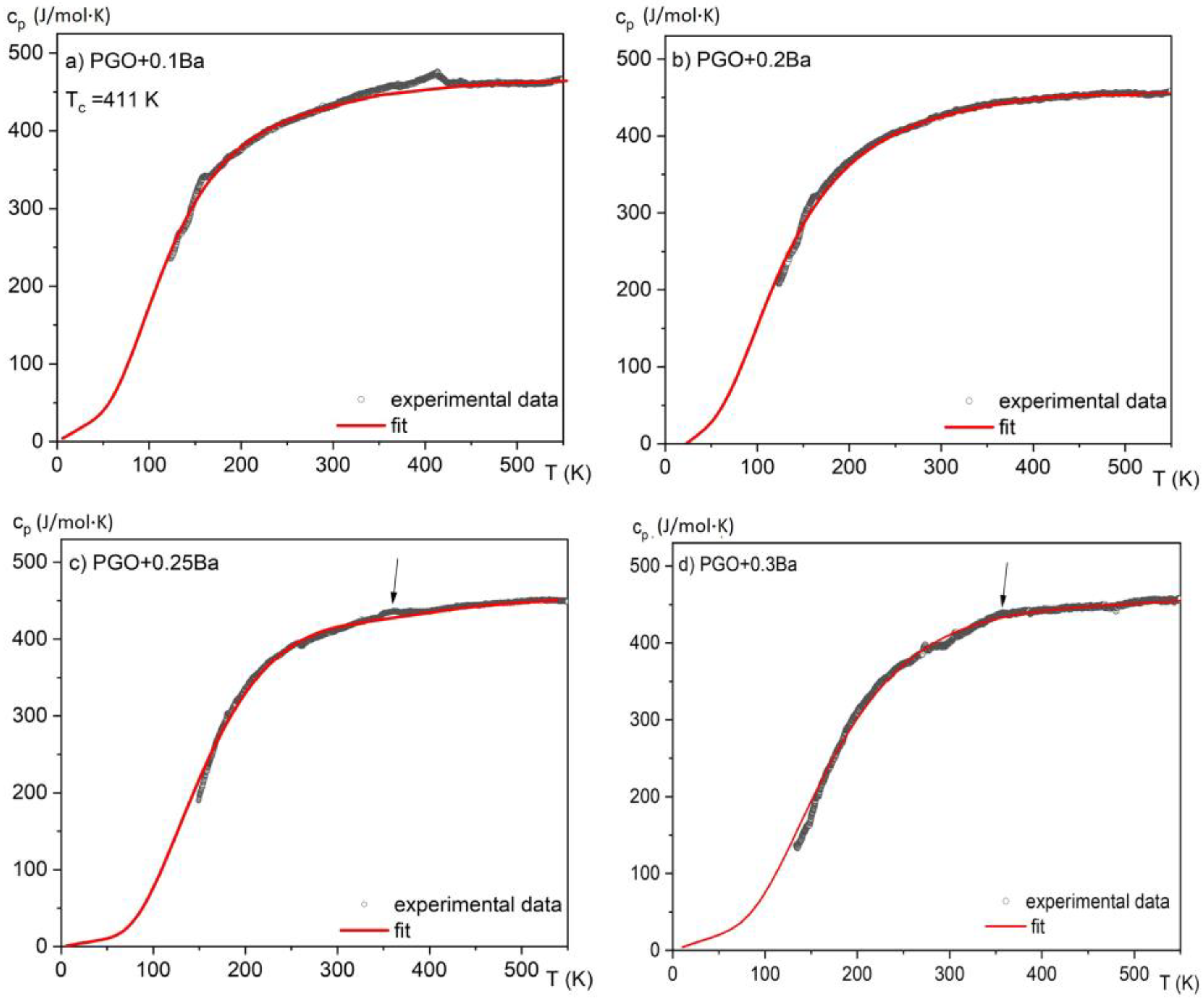 Materials 16 00413 g004