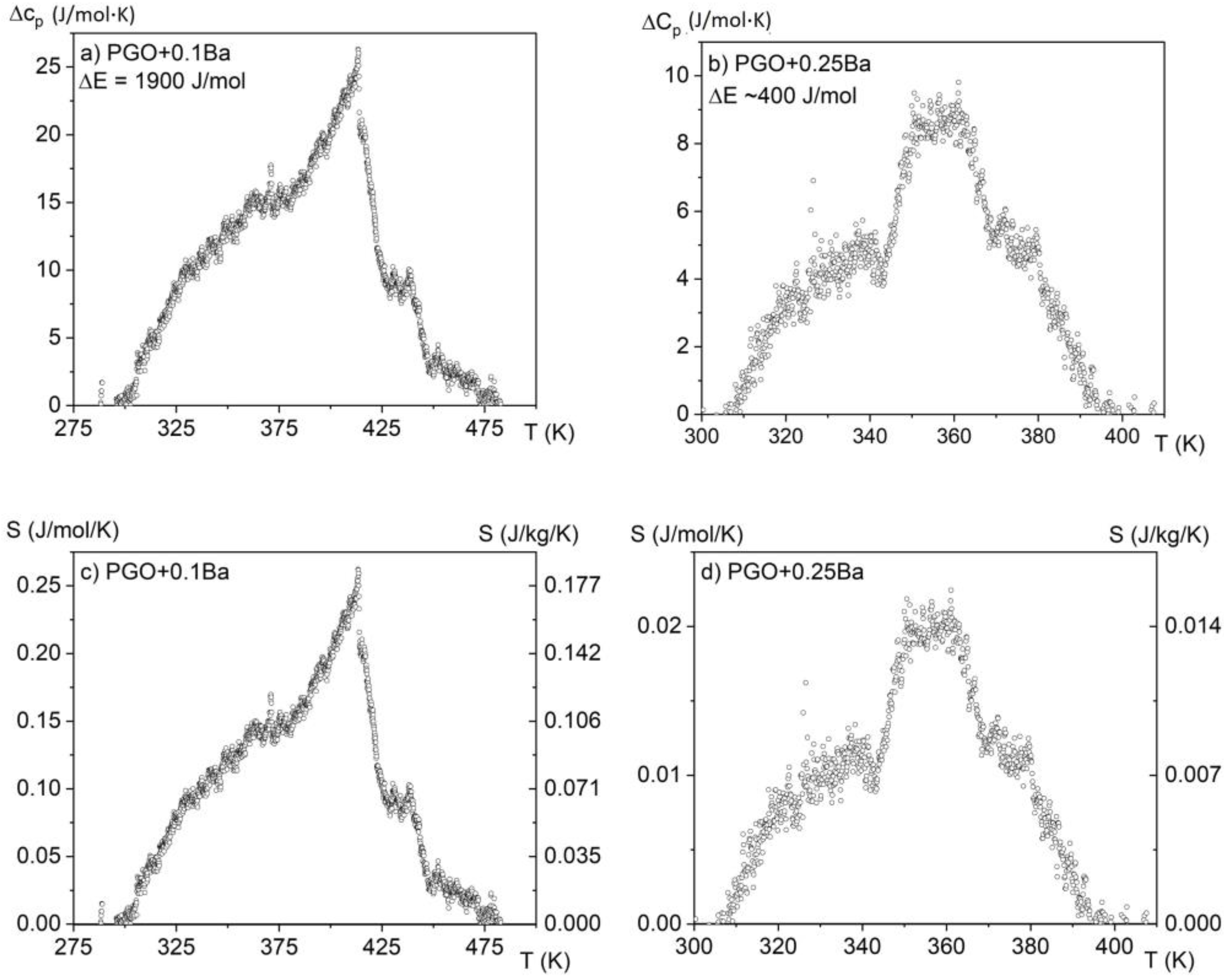 Materials 16 00413 g005