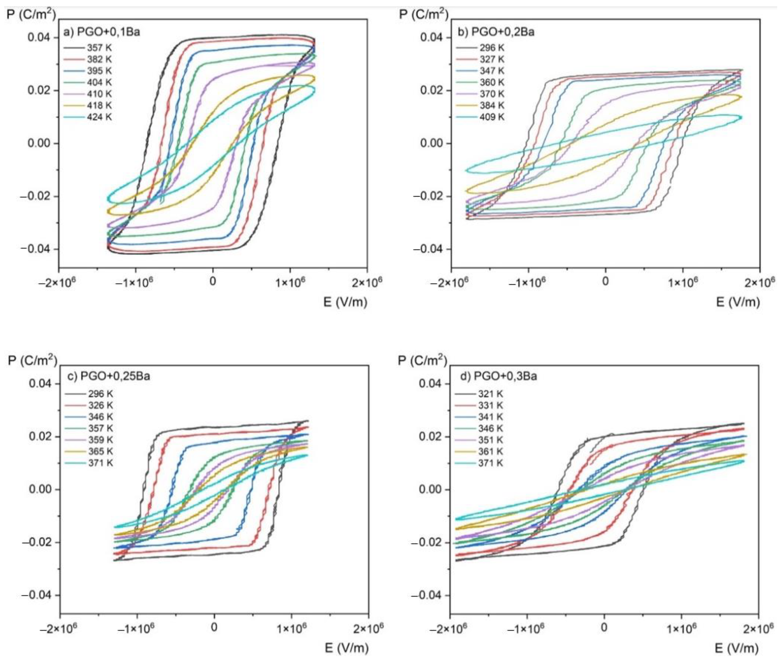 Materials 16 00413 g007