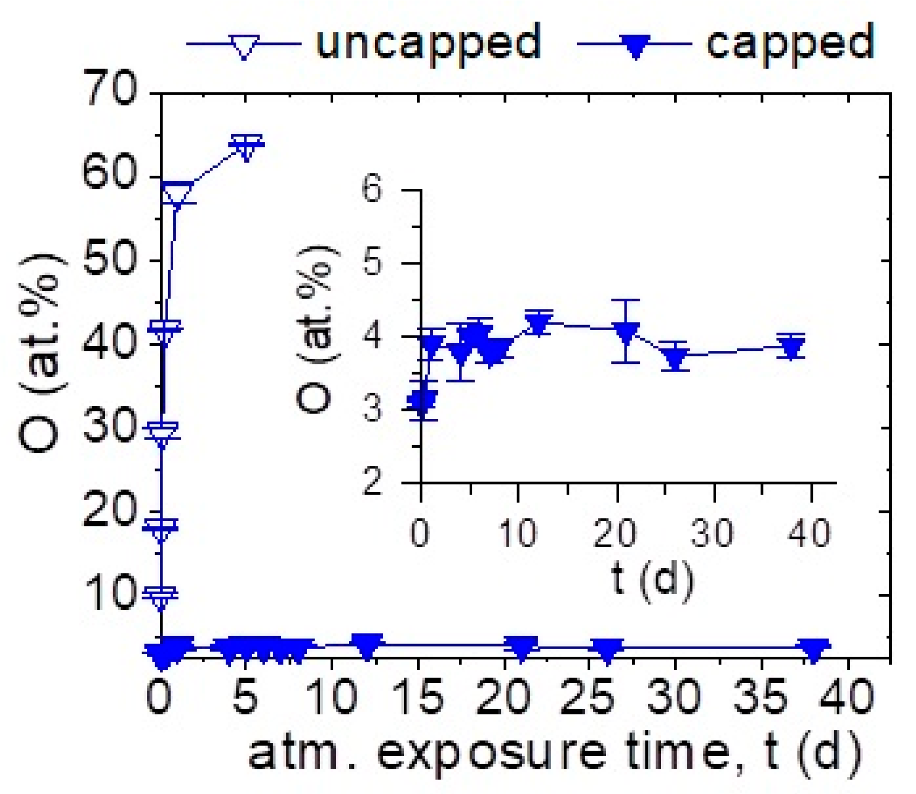 Materials 16 00414 g002 Materials 16 00414 g002